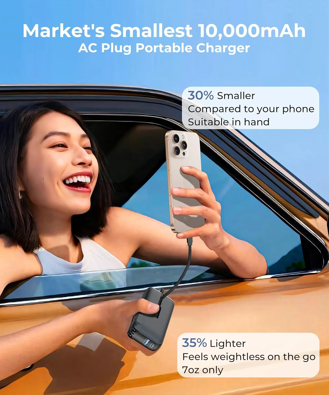1 Pack Portable Charger with Built-in USB-C Cable & Plug, 10,000mAh 5V/4.5A Power Bank Fast Charging 22.5W, Travel Essential Battery Pack 3 Output for iPhone 16/15 Series, Samsung Galaxy, iPad