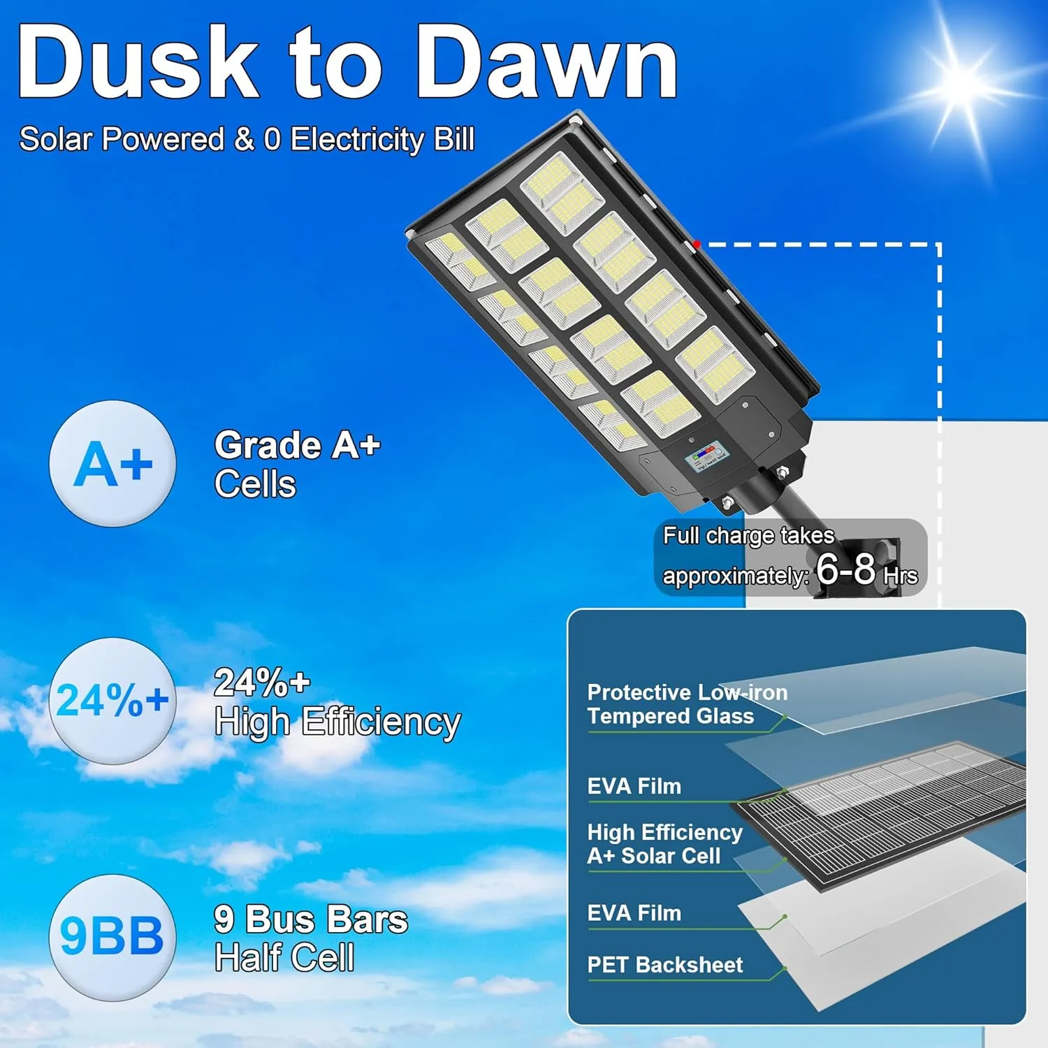 12-Pack Solar Street Light 8000W Parking Lot Light 360000LM Dusk to Dawn Street Lights Solar Powered IP67 Waterproof Wide Angle Lamp with Motion Sensor for Yard, Road