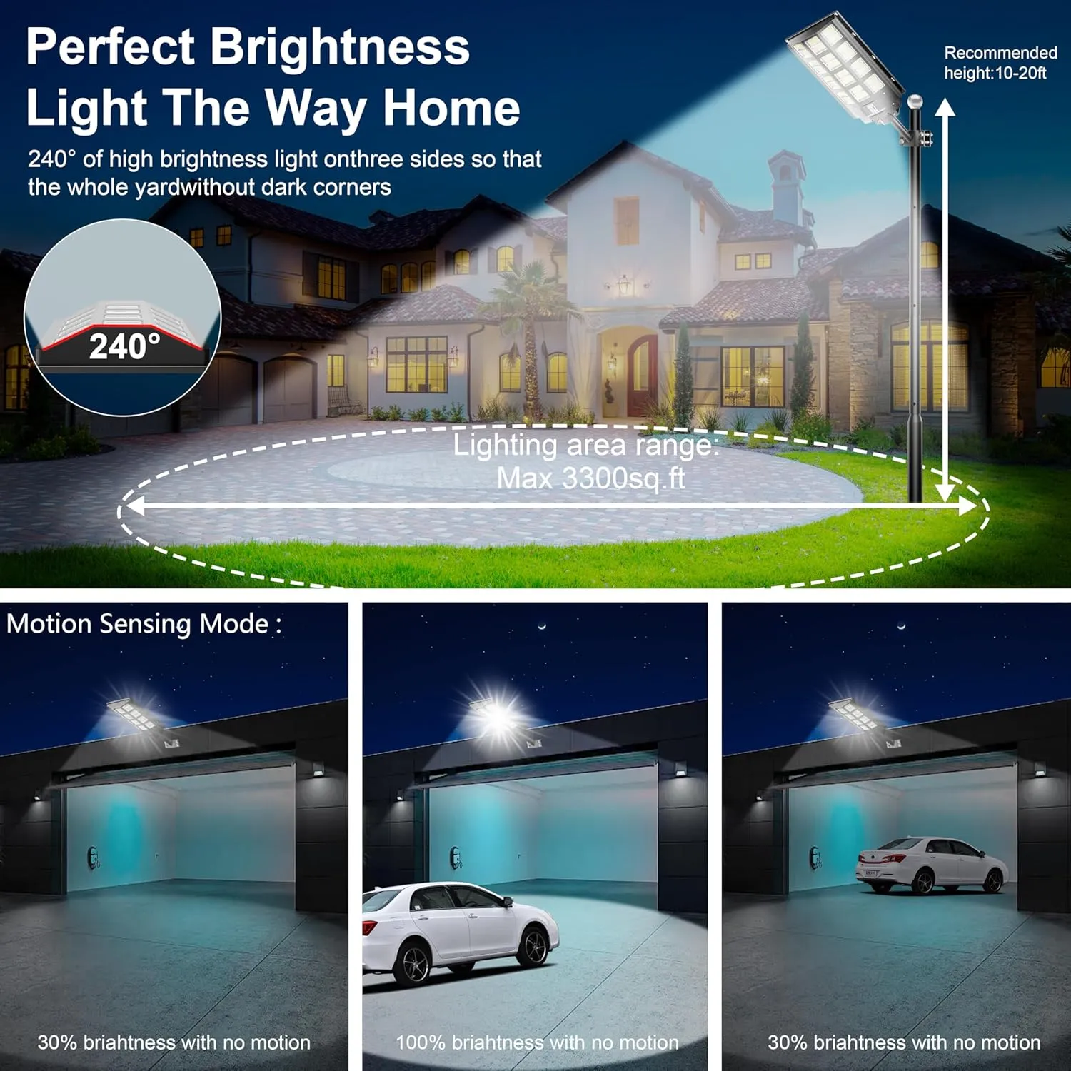 12-Pack Solar Street Light 8000W Parking Lot Light 360000LM Dusk to Dawn Street Lights Solar Powered IP67 Waterproof Wide Angle Lamp with Motion Sensor for Yard, Road