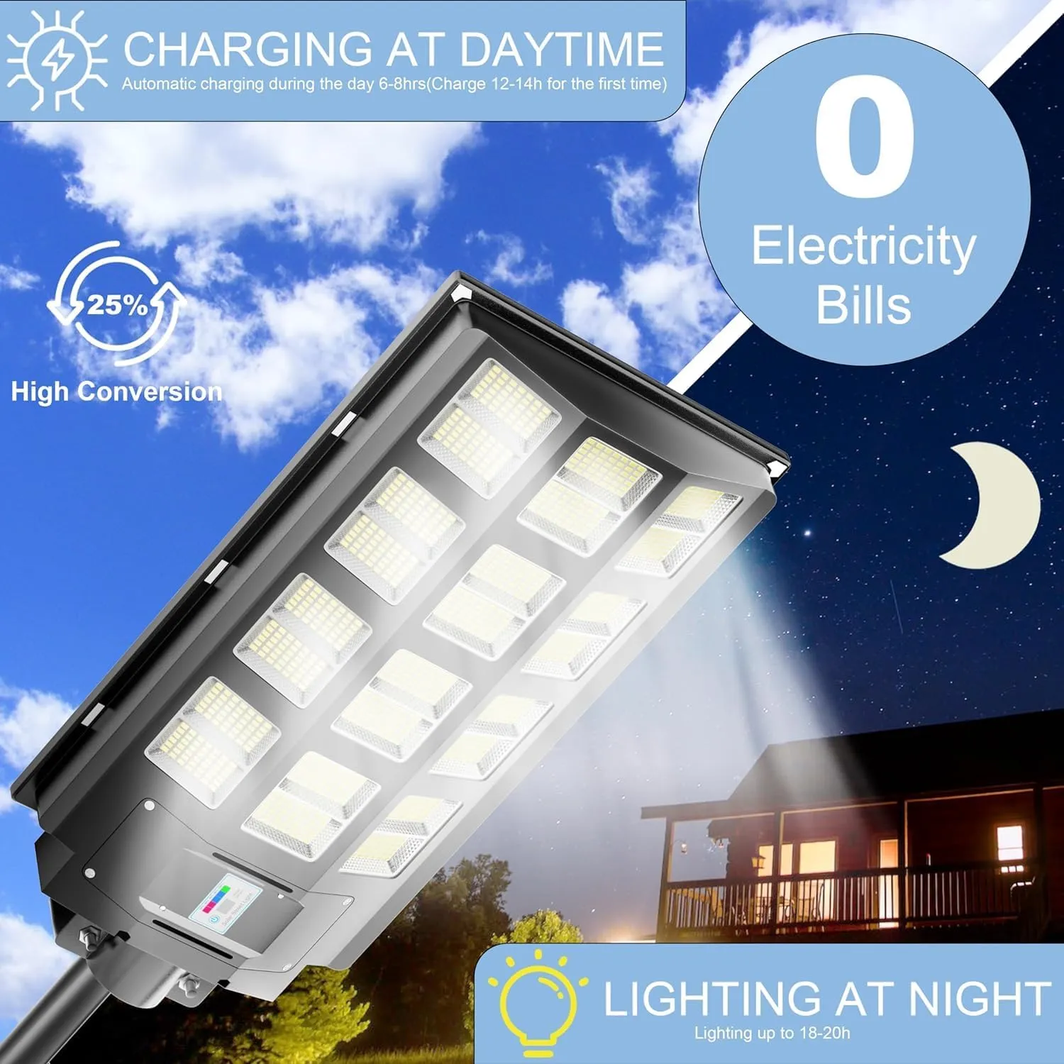 12-Pack Solar Street Light 8000W Parking Lot Light 360000LM Dusk to Dawn Street Lights Solar Powered IP67 Waterproof Wide Angle Lamp with Motion Sensor for Yard, Road