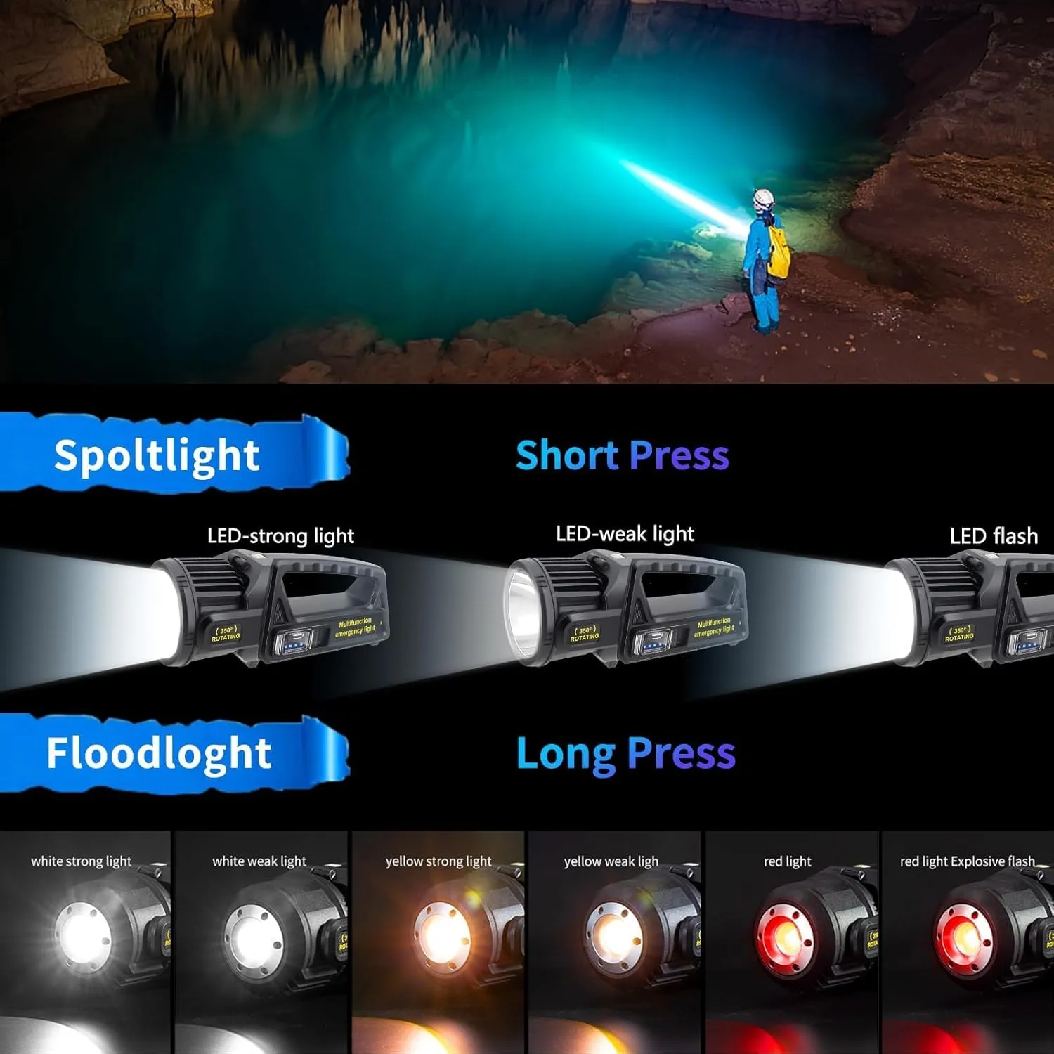 1450000 L Spotlight, Rechargeable Led Spotlight Flashlight with 350° Rotate Head, 9 Modes Super Bright Spot Lights Outdoor Handheld, IPX6 Waterproof Solar Flashlight for Emergencies,XX-Large