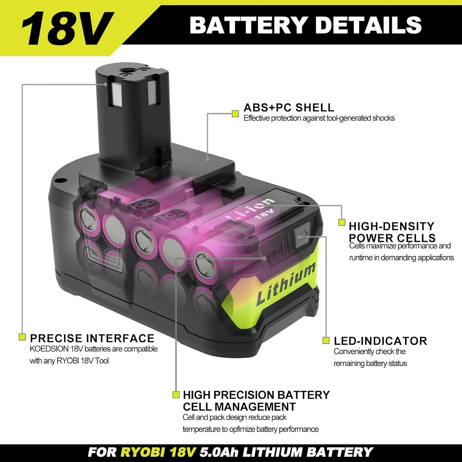 18-Volt 5000mAh Batteries 2-Pack, Replacement for Ryobi 18V Battery 5.0Ah P102, P103, P104, P105, P107, P108, P109, Compatible with Ryobi one  18V Cordless Power Tools and Charger.