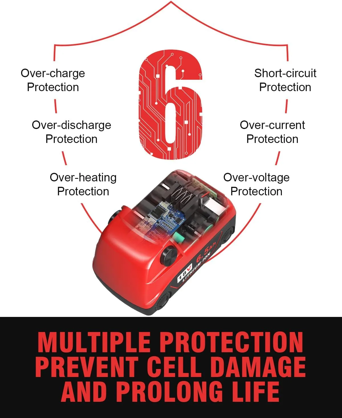 18v Battery 4Pack Replacement for Milwaukee M18 Battery 6.5Ah,High-Capacity Batteries Compaitble with Milwaukee Tools and Charger,2024 Version/New Patented