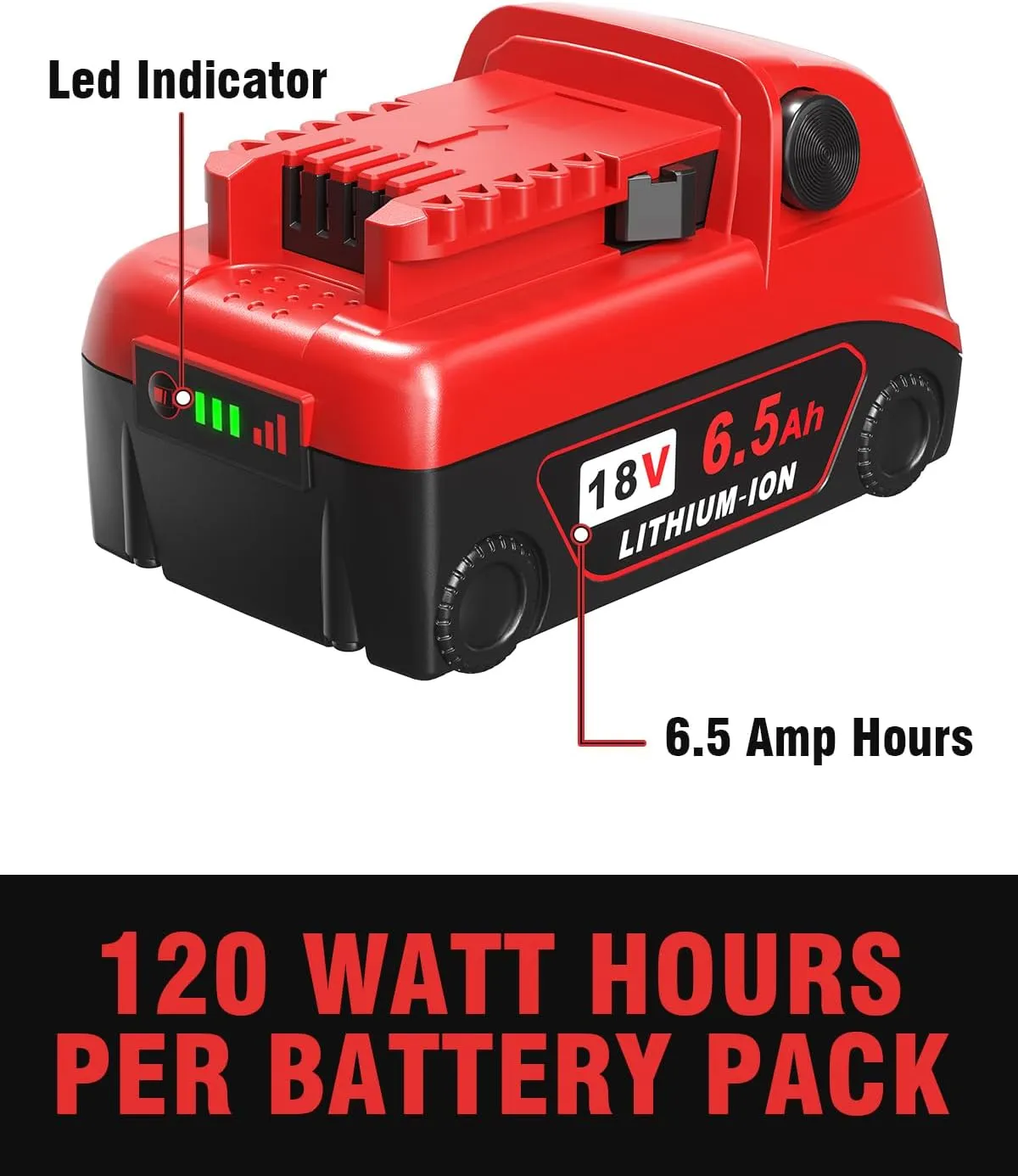 18v Battery 4Pack Replacement for Milwaukee M18 Battery 6.5Ah,High-Capacity Batteries Compaitble with Milwaukee Tools and Charger,2024 Version/New Patented