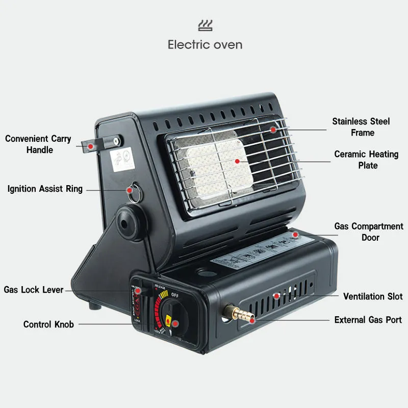 2-in-1 Butane Heater & Stove – Portable, Compact, Gas Heater for Outdoor Use