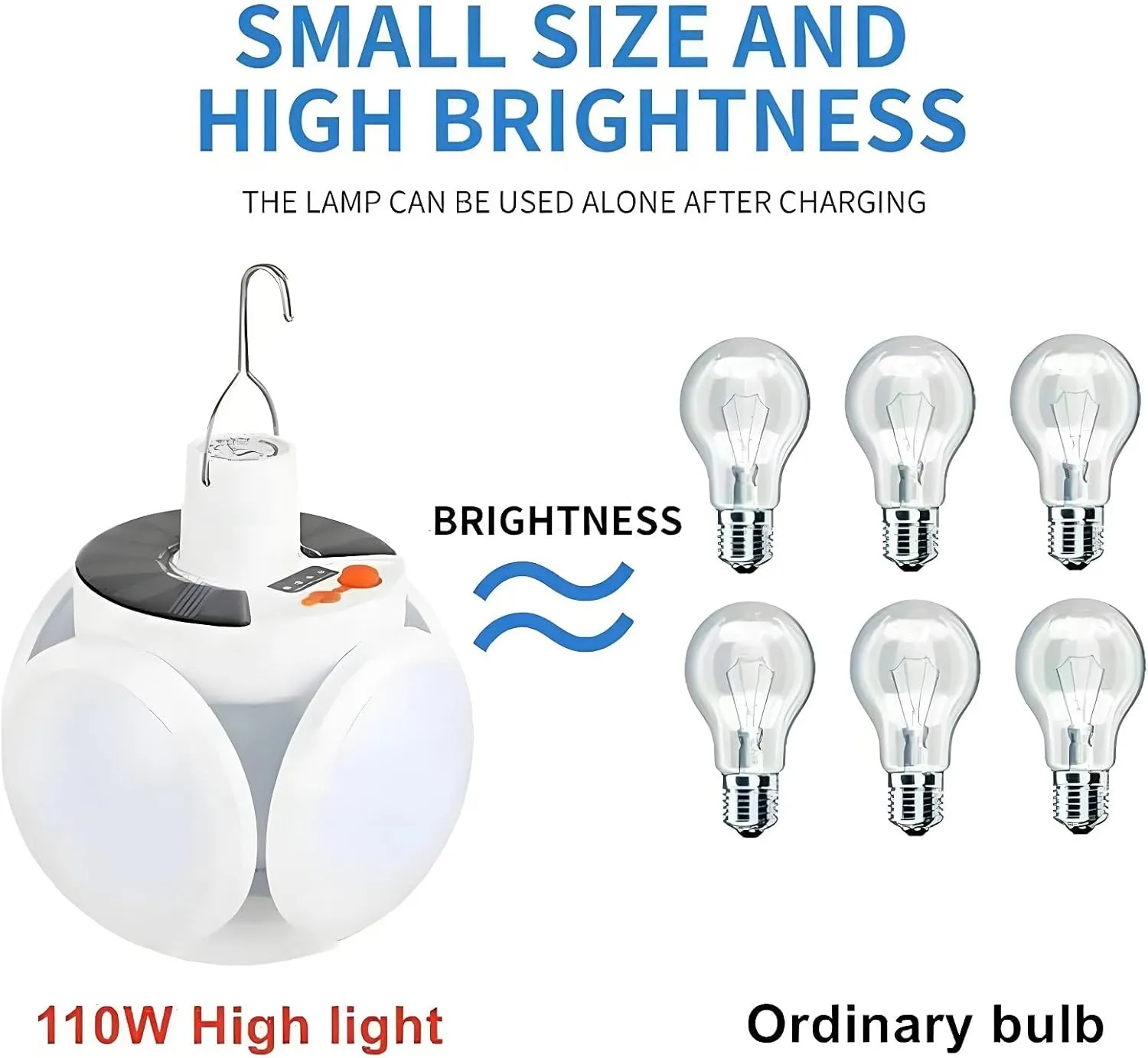 2 in 1 Folding Solar Lamp,Portable USB Solar Lamp for Camping, Emergencies, Power Outages, Hiking and Home(with Remote Control)