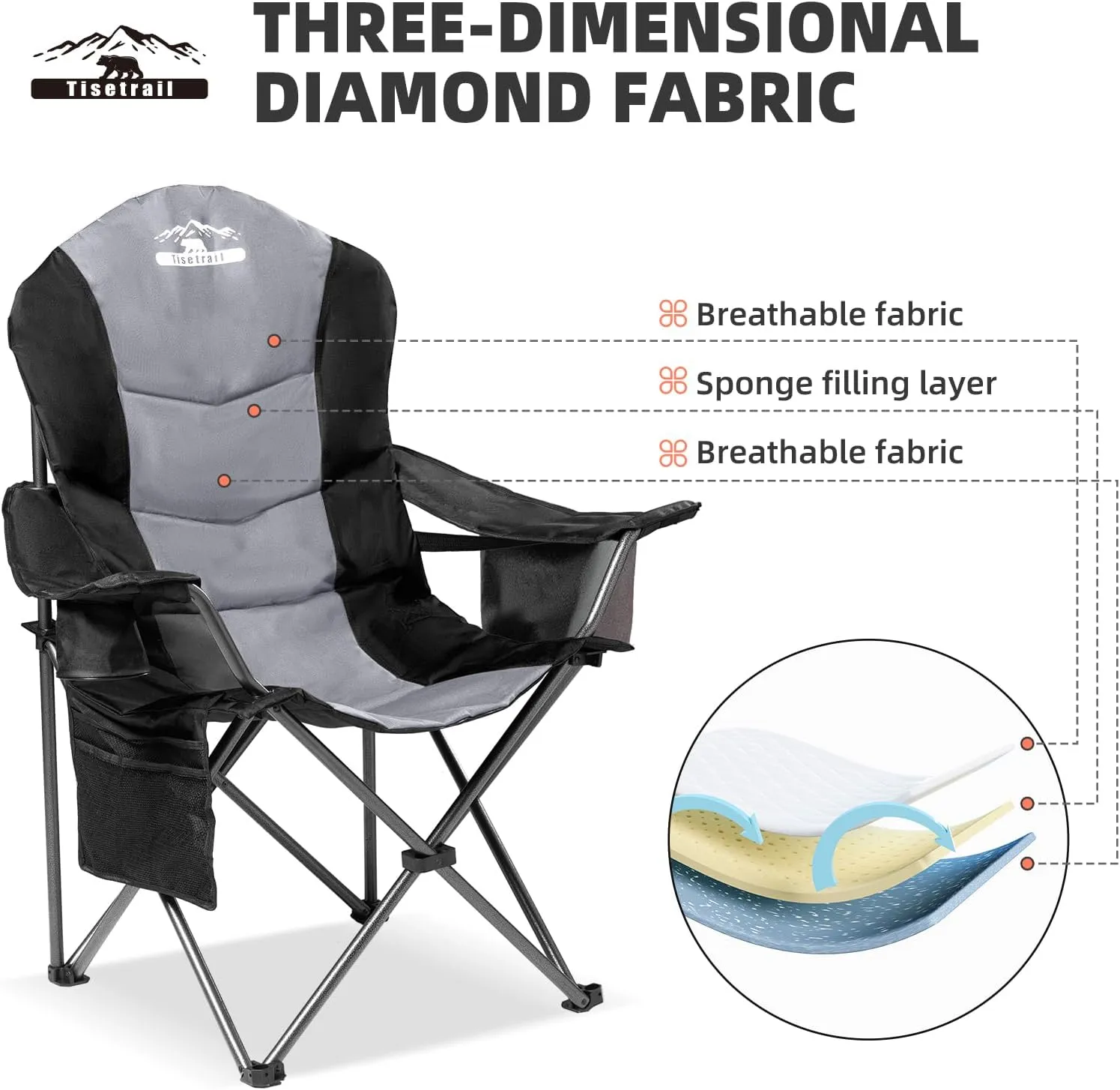 2 Pack Folding Camping Chairs Set of 2 for Adults High Back Padded Lawn Chairs Portable Outdoor Camp Chairs, 400lbs Capacity, Black & Gray