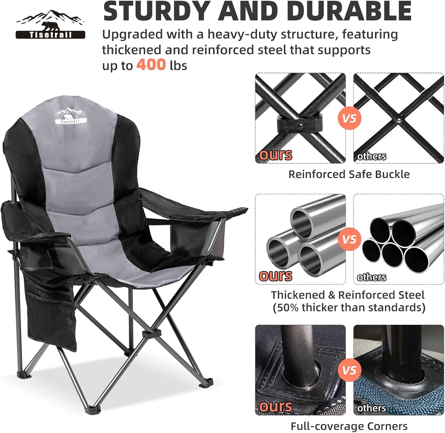 2 Pack Folding Camping Chairs Set of 2 for Adults High Back Padded Lawn Chairs Portable Outdoor Camp Chairs, 400lbs Capacity, Black & Gray