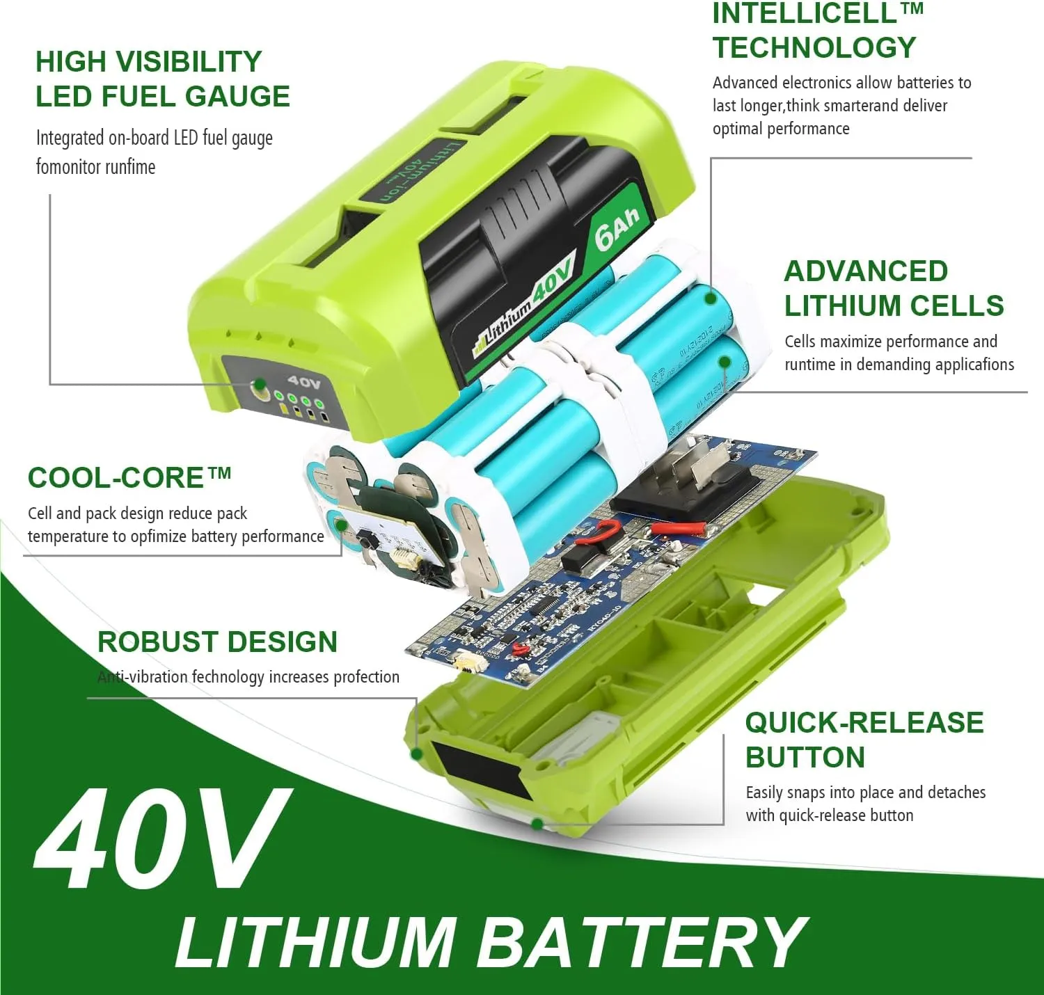 2 Pack OP4060 6.0Ah Battery Compatible with Ryobi 40V Lithium Ion Battery