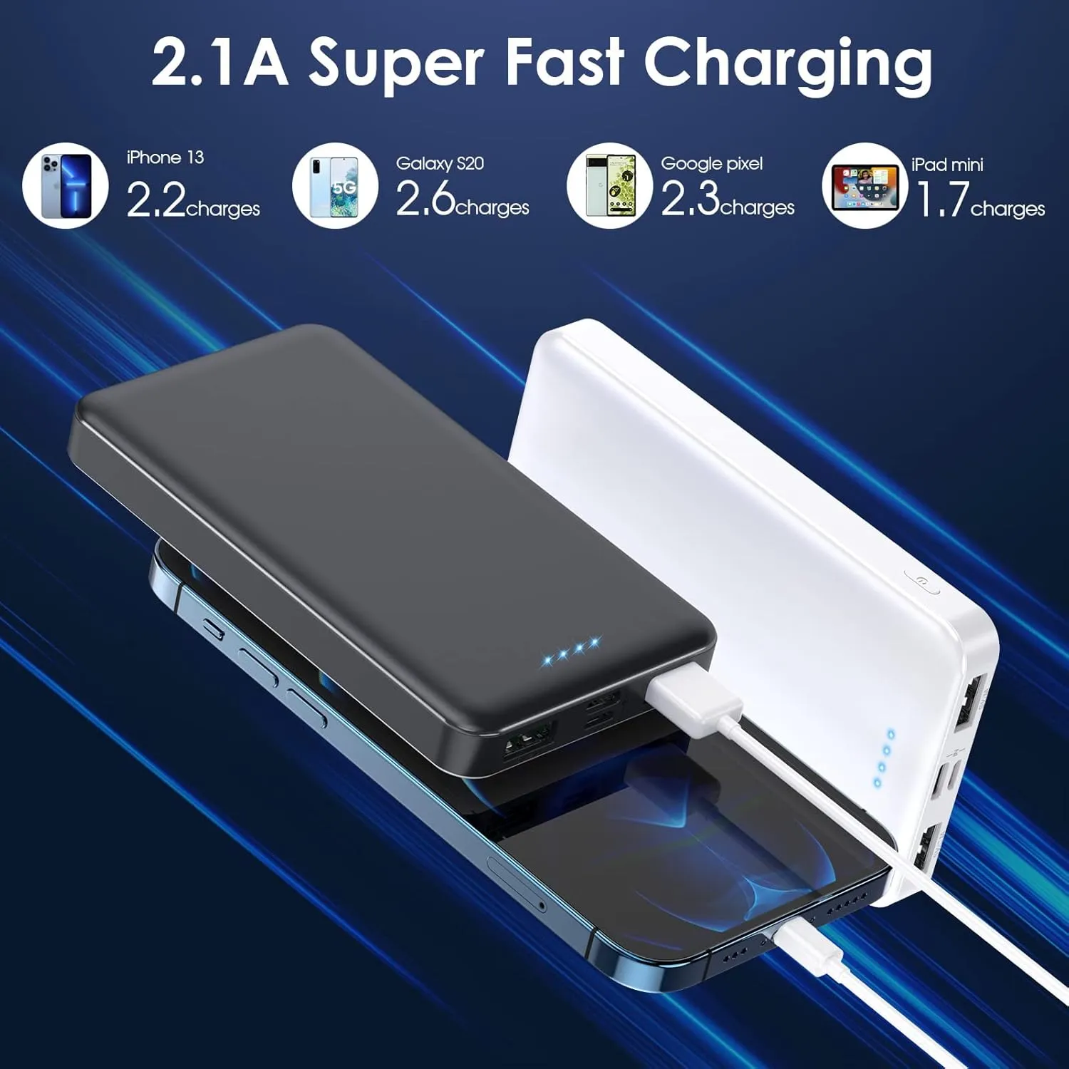 [2 Pack] Portable Charger Power Bank 10000mAh,Ultra Slim Compact External Battery Pack with USB C Input & Dual USB Outputs Backup Charger Compatible with iPhone 13,12, Samsung S20,Tablet -Black White