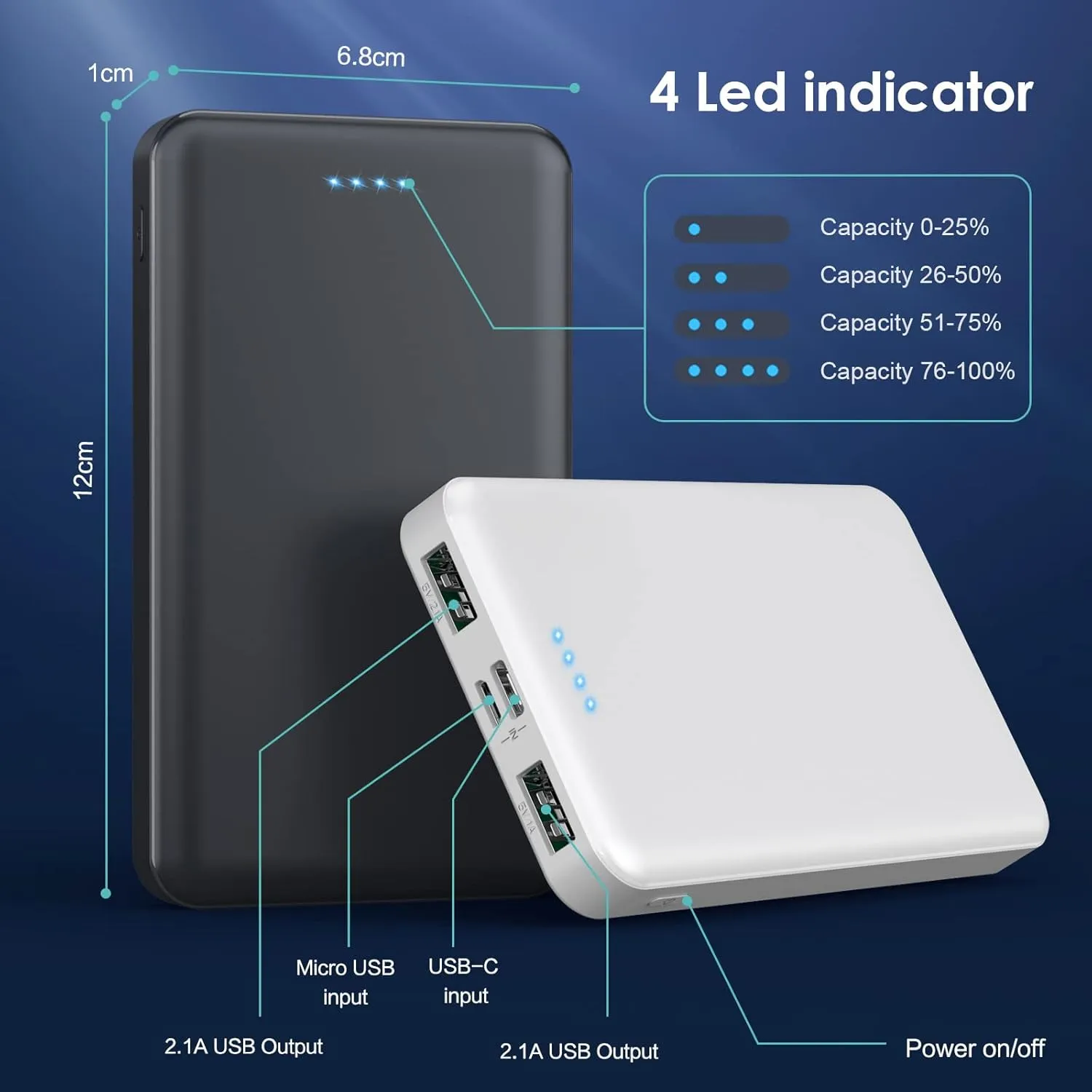[2 Pack] Portable Charger Power Bank 10000mAh,Ultra Slim Compact External Battery Pack with USB C Input & Dual USB Outputs Backup Charger Compatible with iPhone 13,12, Samsung S20,Tablet -Black White