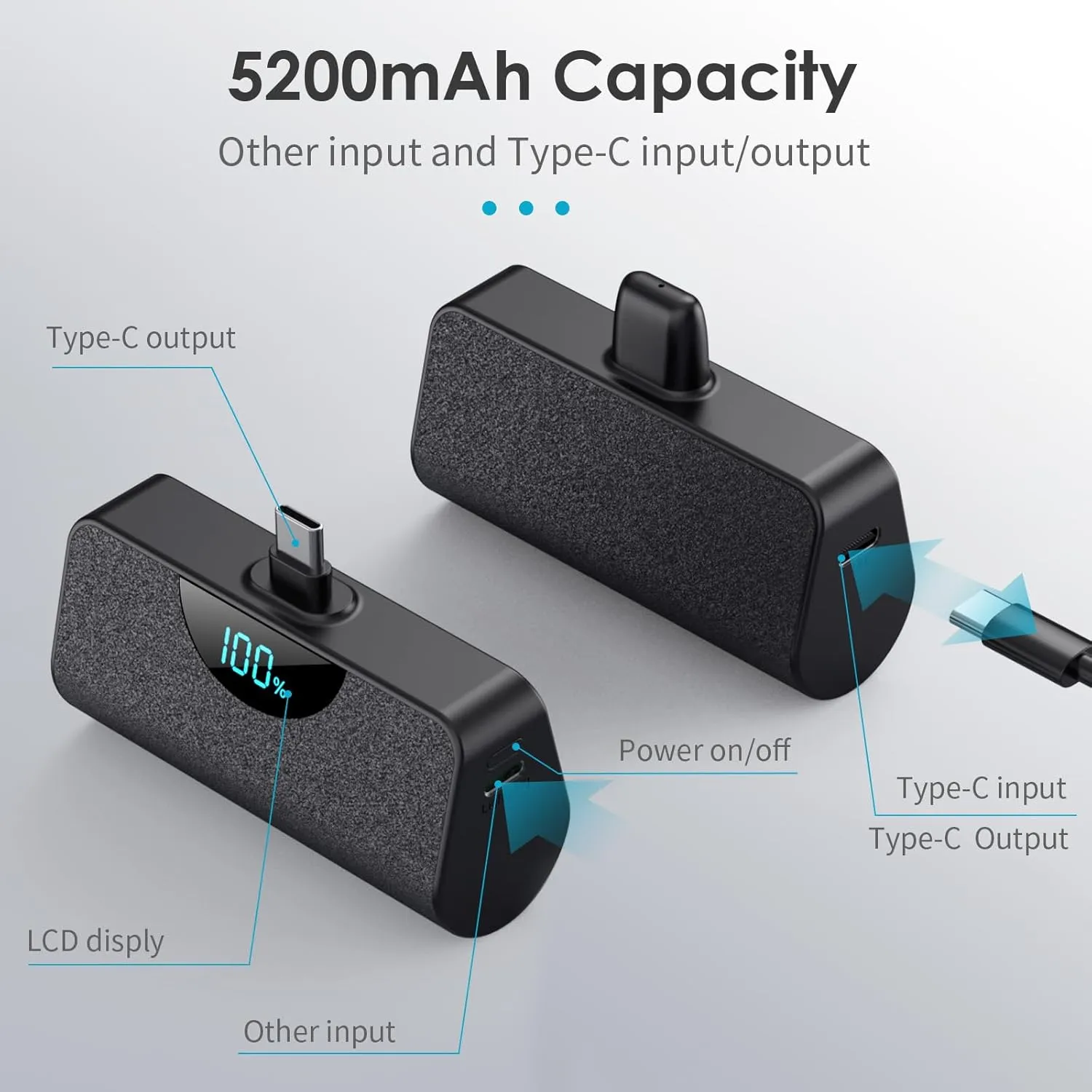 [2 Pack]Mini Portable Charger USB-C Power Bank 5200mAh,LCD Display PD Fast Charging Battery Pack Backup Charger Compatible with iPhone 16/16 Plus/16 Pro/16 Pro Max/15 Series,Samsung,Android Phones etc