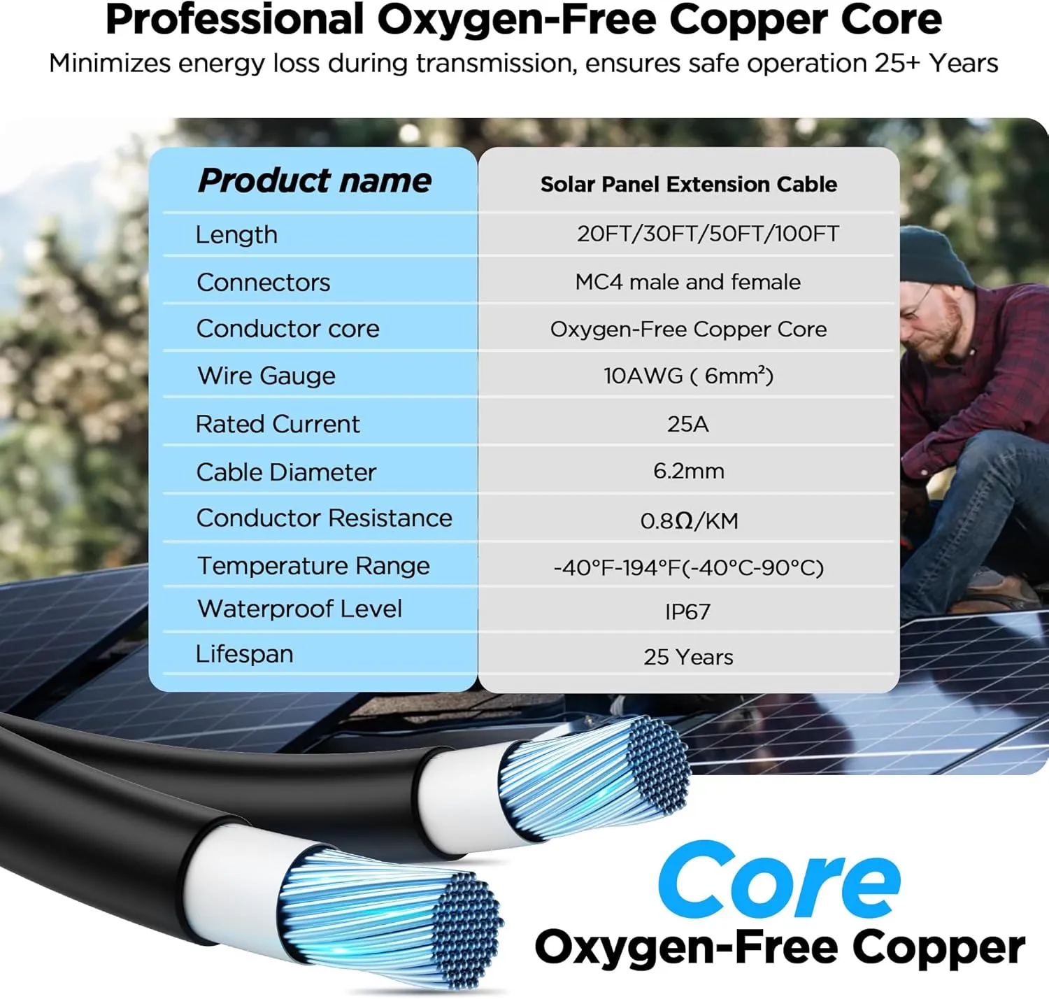 20 Ft 10 AWG Mc4 Extension Cable, 6mm² Oxygen-Free Pure Copper Core Wiring with Female & Male Waterproof Mc4 Connectors, Mc4 to Mc4 Solar Cable, Compatible with EcoFlow Solar Panel Systems, Set of 2