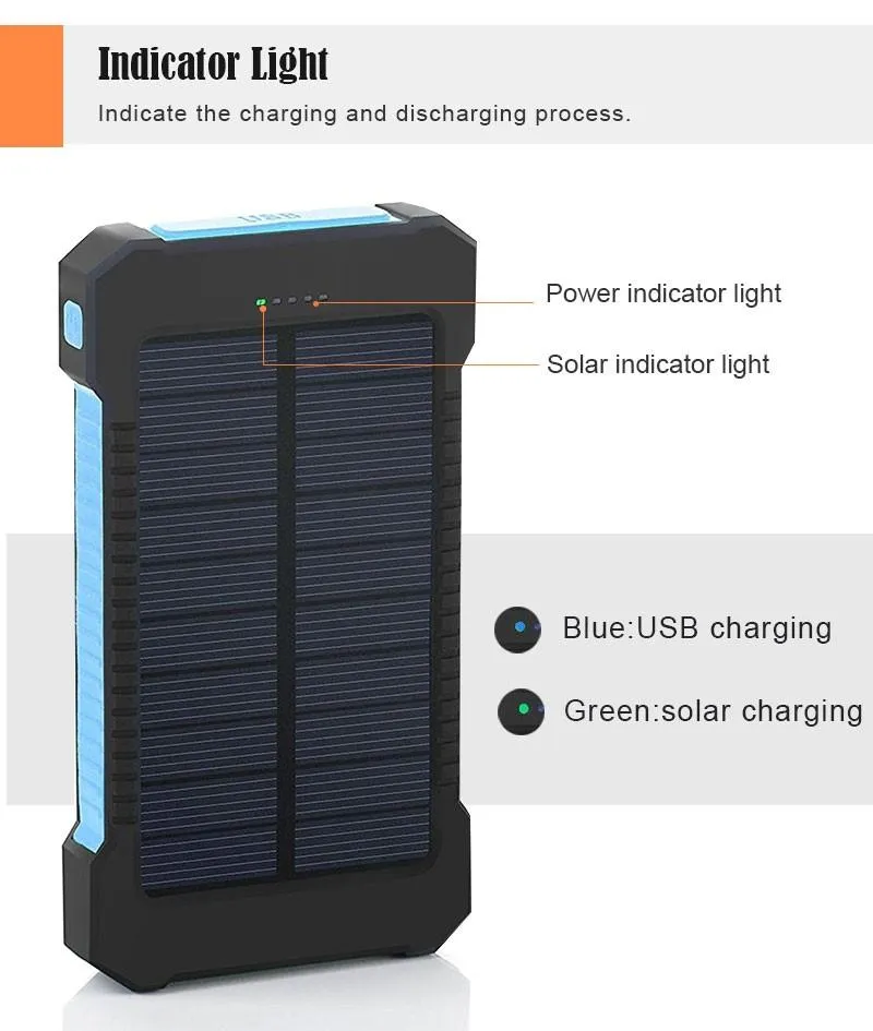 20000MAH Spare Phone Battery/Power Bank ( Solar Charging!)