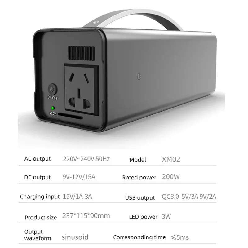 200W 32000mAh Portable Power Station Power Supply Outdoor Camping Laptop Powerful Powerbank Emergency External Auxiliary Battery
