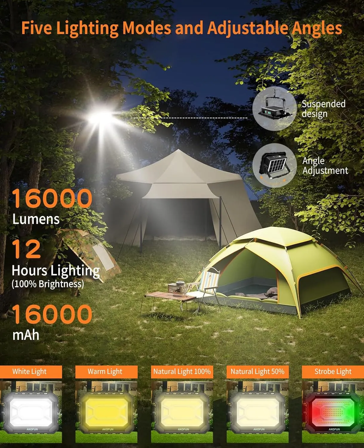 200W LED Solar Work Light Rechargeable, 16000LM Magnetic Worklight 3000K/4500K/6500K, 16000mAh Battery, IP66 Waterproof Portable Solar Outdoor Working Light for Emergency, Camping