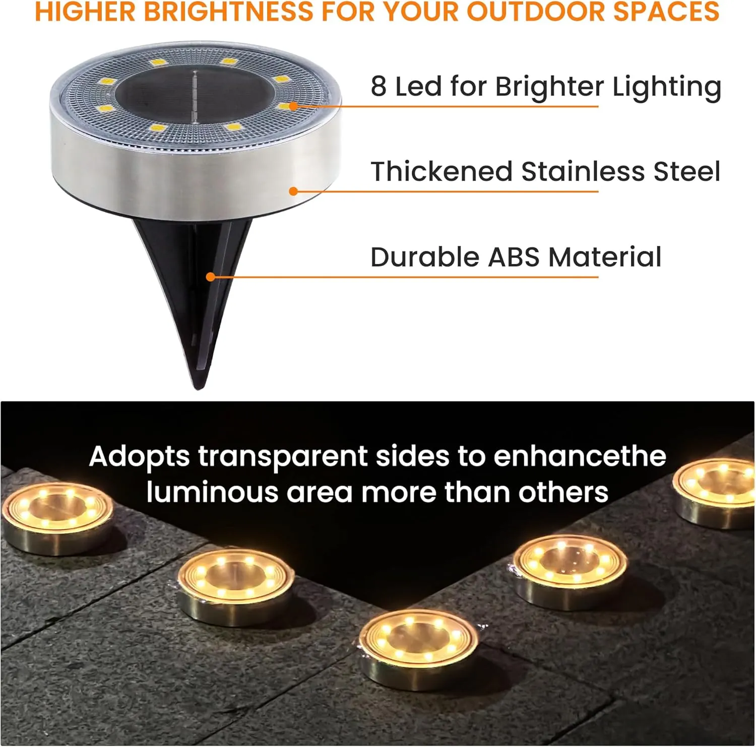 2025 Solar Powered Ground Lights 8 Pack with 8 LED, IP68 Disc Lights Outdoor Waterproof Solar Light Outdoor for Yard Patio Pathway Lawn Yard Driveway Walkway- Warm