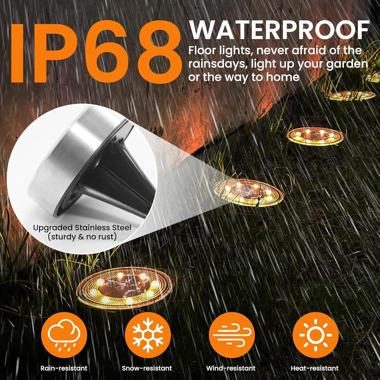 2025 Solar Powered Ground Lights 8 Pack with 8 LED, IP68 Disc Lights Outdoor Waterproof Solar Light Outdoor for Yard Patio Pathway Lawn Yard Driveway Walkway- Warm