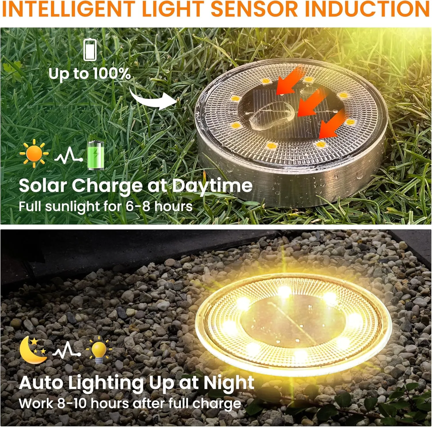 2025 Solar Powered Ground Lights 8 Pack with 8 LED, IP68 Disc Lights Outdoor Waterproof Solar Light Outdoor for Yard Patio Pathway Lawn Yard Driveway Walkway- Warm