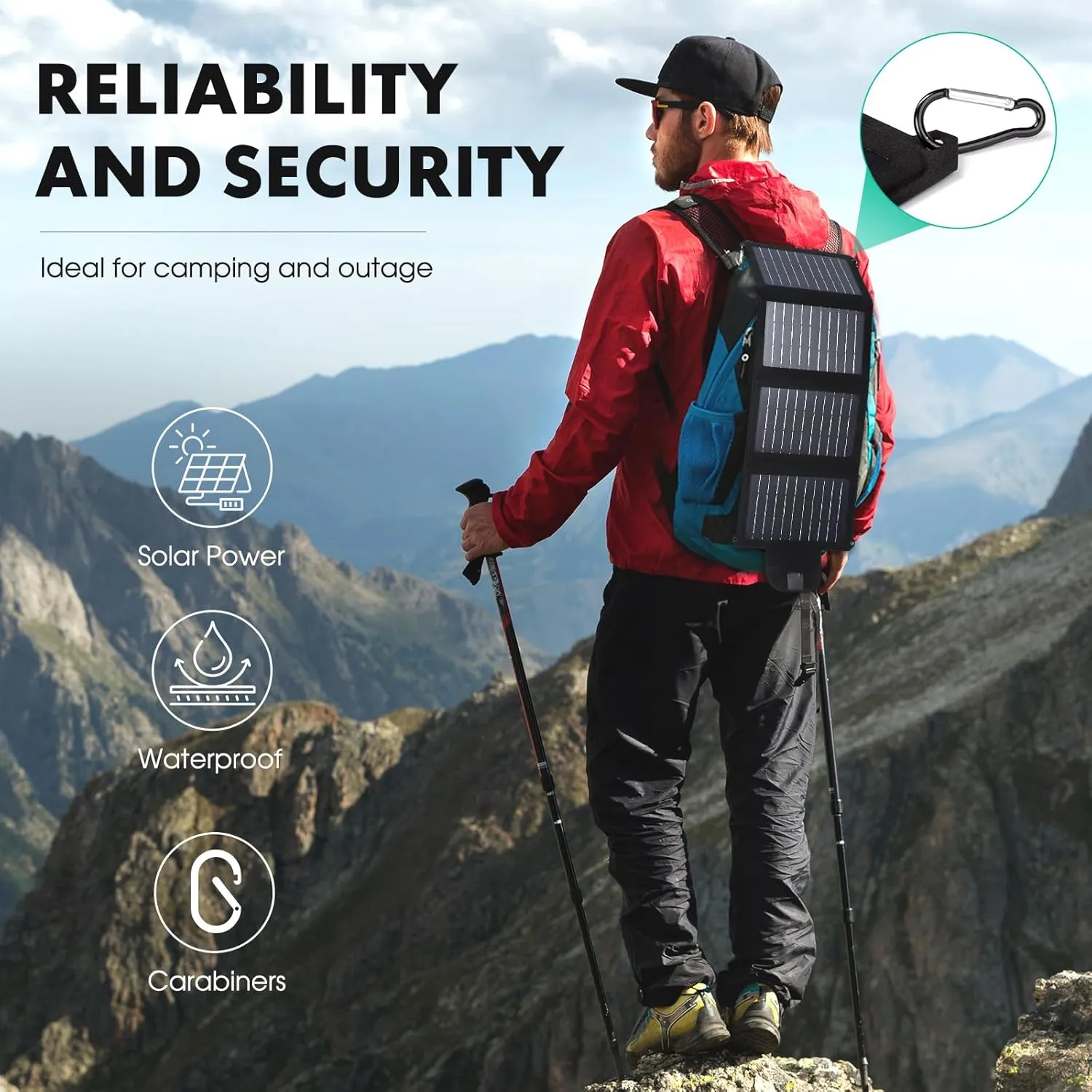 20W Portable Solar Panel Charger, with Fast Charging USB-C and Tybe-C Ports High Efficiency ETFE Foldable Small Solar Panels IP67 Waterproof for Phone Power Emergency Camping Backpacking