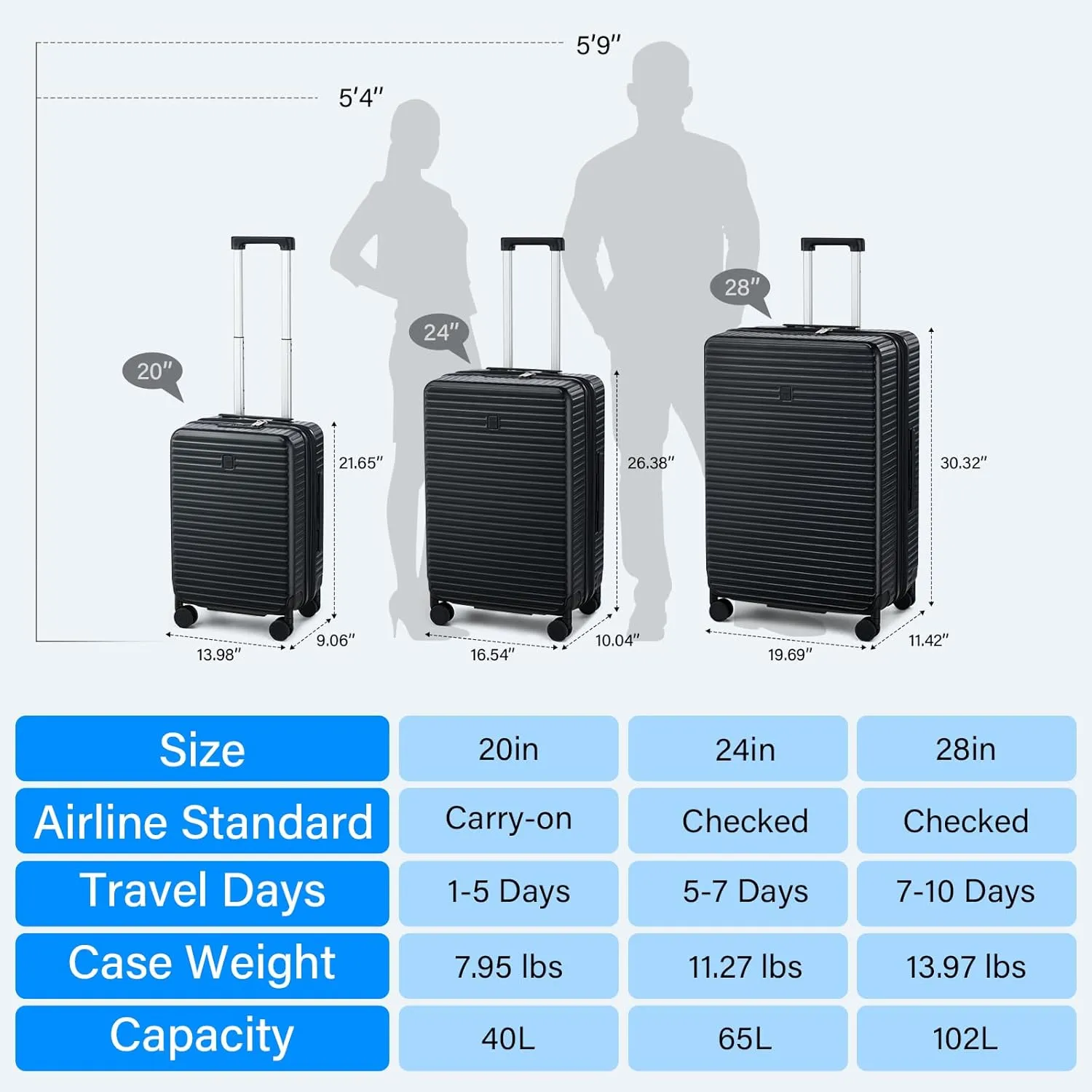 28 Inch Luggage Hard Shell Suitcases, Expandable Travel Checked Luggage 28 Inch, Large Check In Luggage with Spinner Wheels Cup Holder Charger Built in Lightweight Suitcase, Forest Green