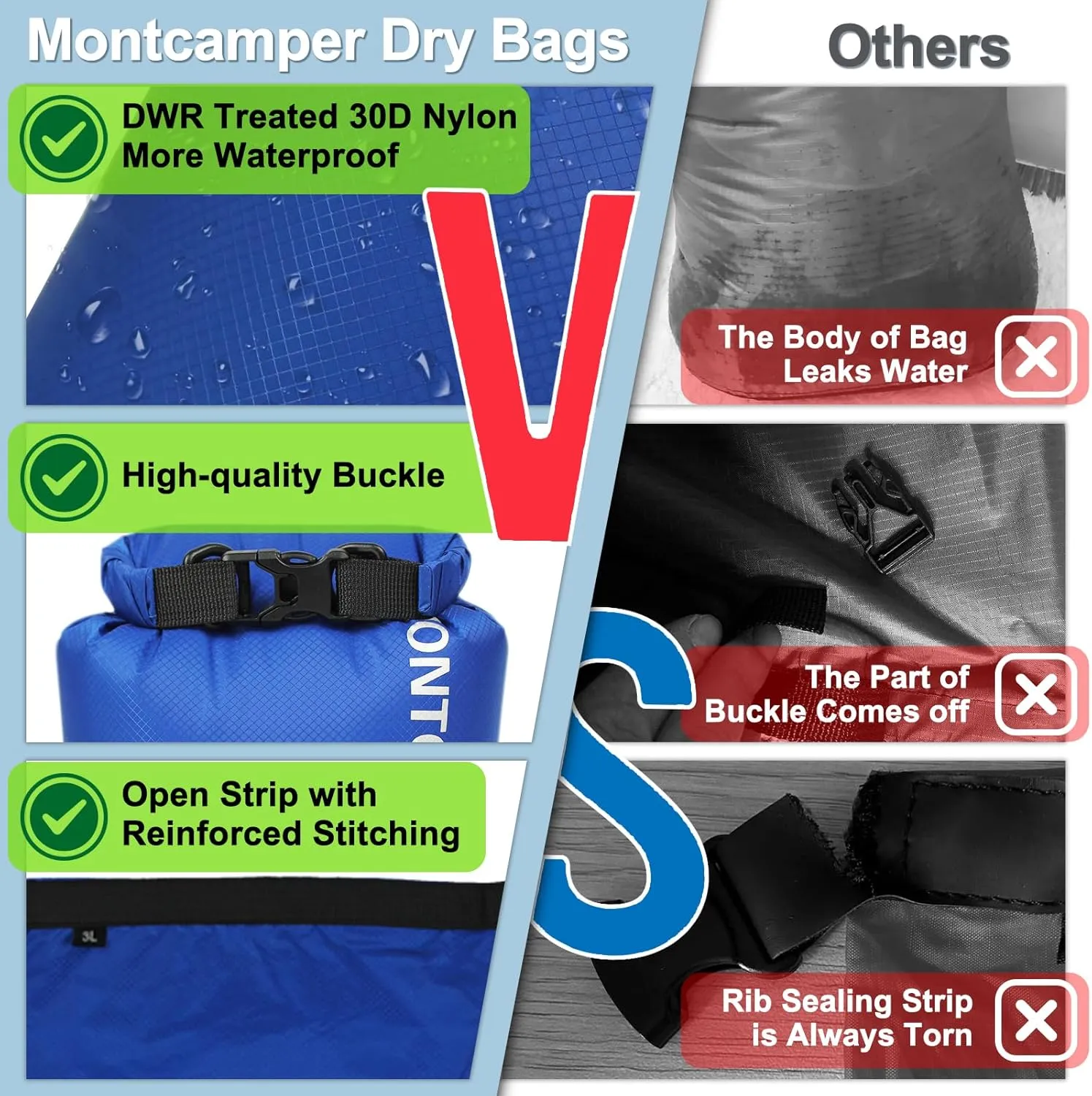 30D Nylon Waterproof Dry Bag-Extra Large Waterproof Storage Sack with Roll Top Closure-Suitable for Long Hiking, Camping, Kayaking and Beach-Float on Water(35L/Black)