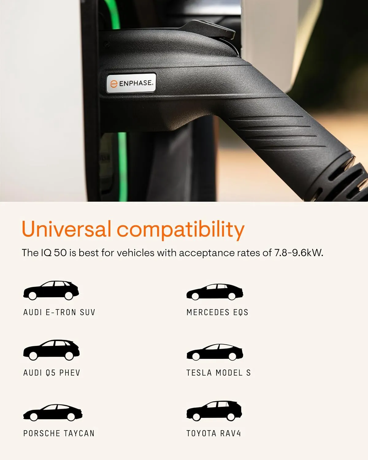 40 Amp Plug-in Smart EV Charger - Enphase IQ 50 with NEMA 14-50 Plug, 9.6kW, 240V, 5-Year Warranty, Wi-Fi Connected, Safety Certified, 25ft Cable & Ruggedized J1772 Connector