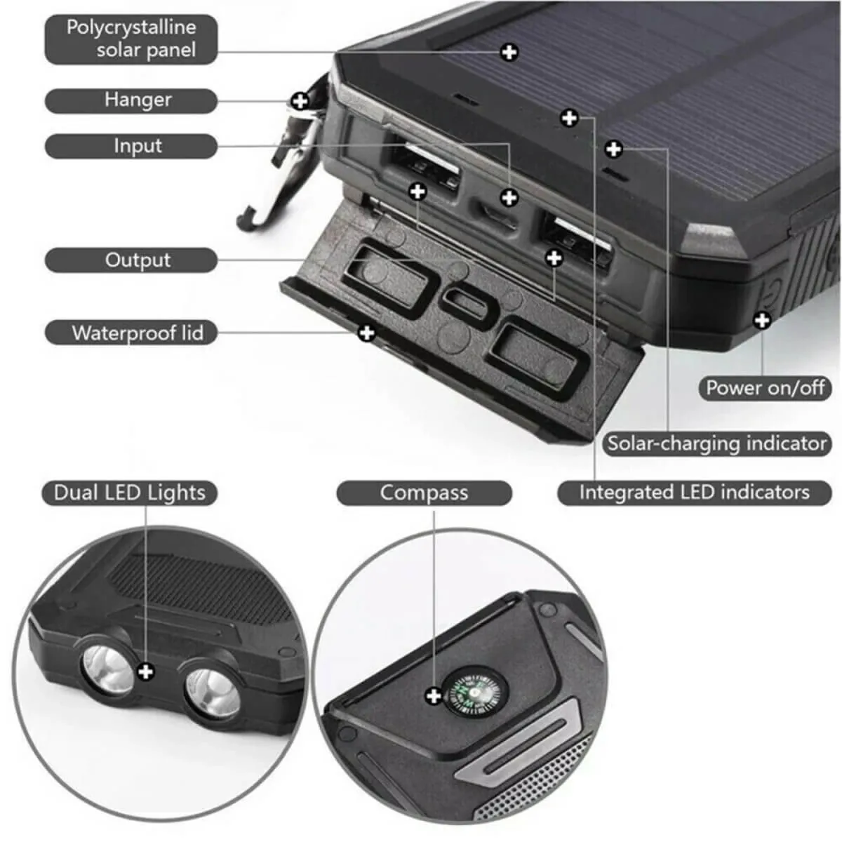 500000mAh Waterproof Solar Power Bank Charger for Outdoor Camping and Emergency Use