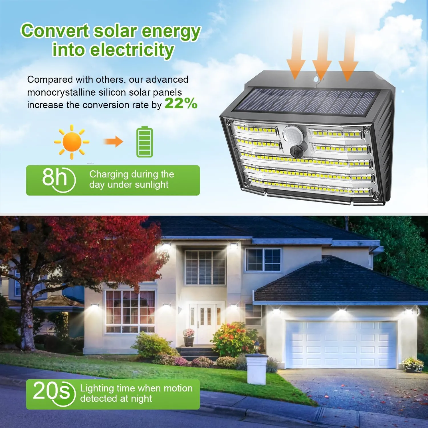 [6 Packs] Solar Motion Lights Outdoor, Ultra Bright Solar Fence Lights with Motion Sensor, IP65 Waterproof Security Lights 3 Modes, 270° Lighting Angle, Wall Lights for Deck Patio Fence Garage Door
