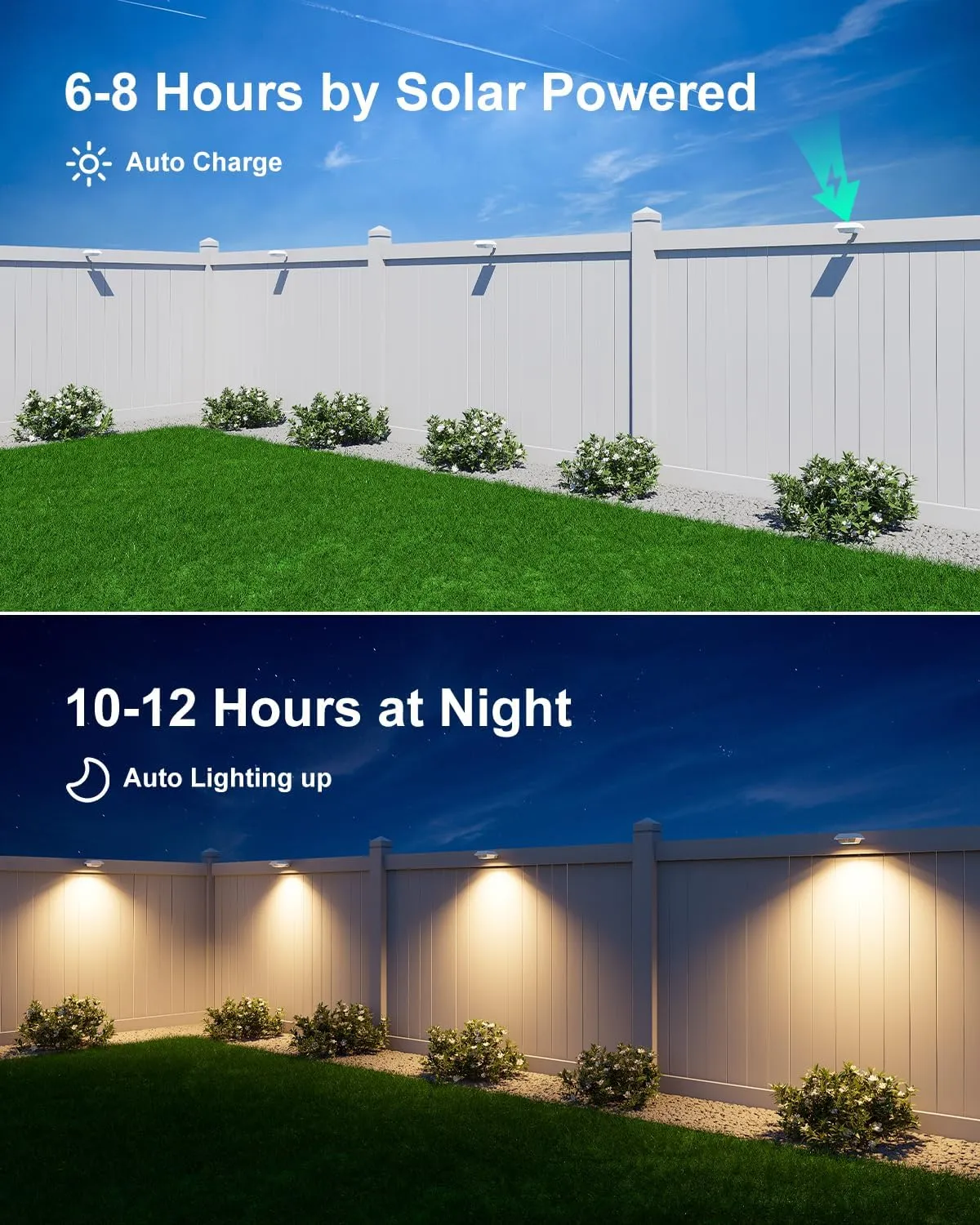 8 Pack Solar Powered Gutter Lights Outdoor Decorative Waterproof 12 LEDs Yard Lamp for Fence, Railing, Outside Wall, Deck, Garden, Path, Backyard, Walkway, Patio, No Drilling Installation (Warm White)