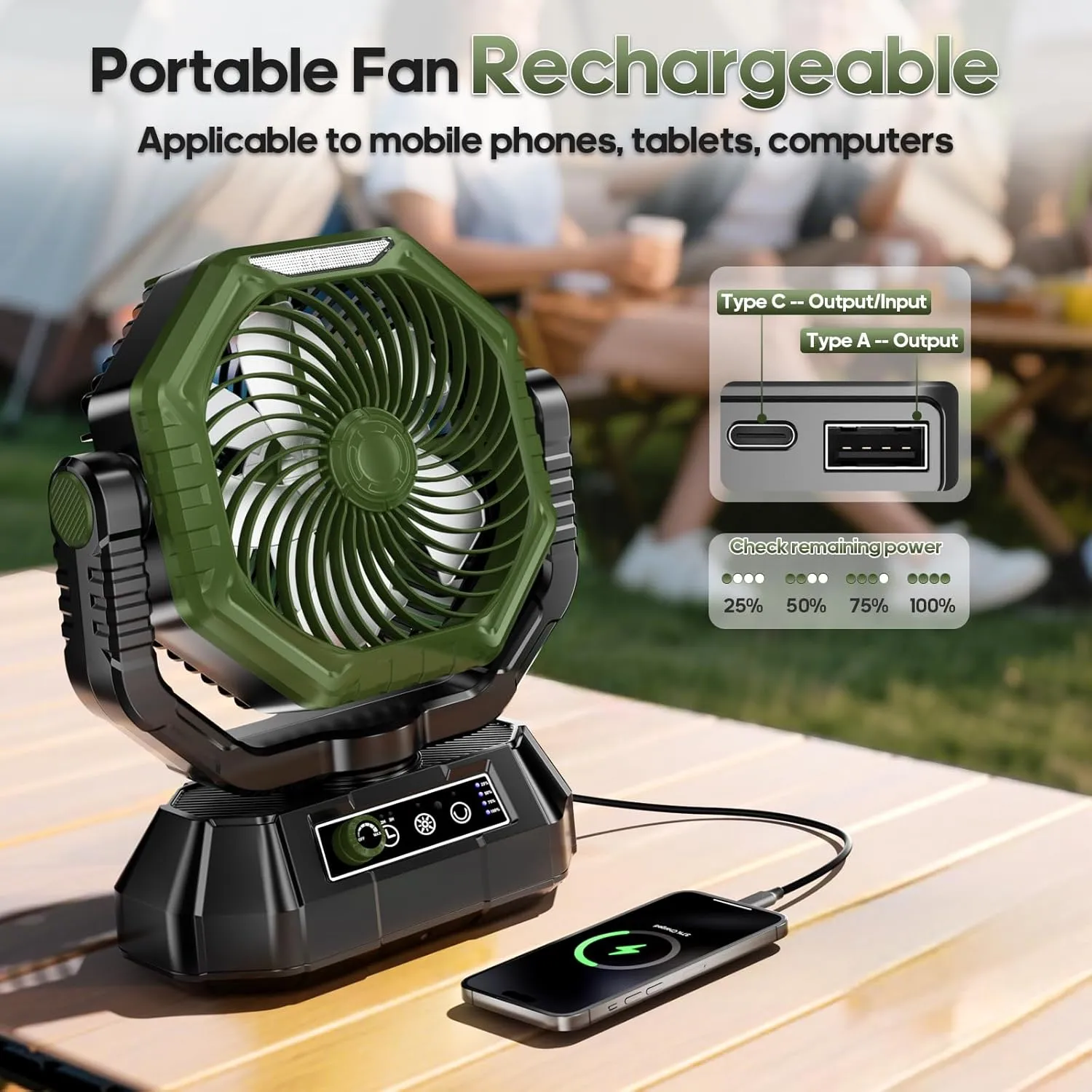 AJVV Camping Fan Rechargeable, Battery Powered Fan With Remote Controller, LED Light, Dual-Blade, Stepless Speed, 45°/90°/270° Swing,Timer, Portable fan For Travel Tent Bedroom Beach Fishing, Green