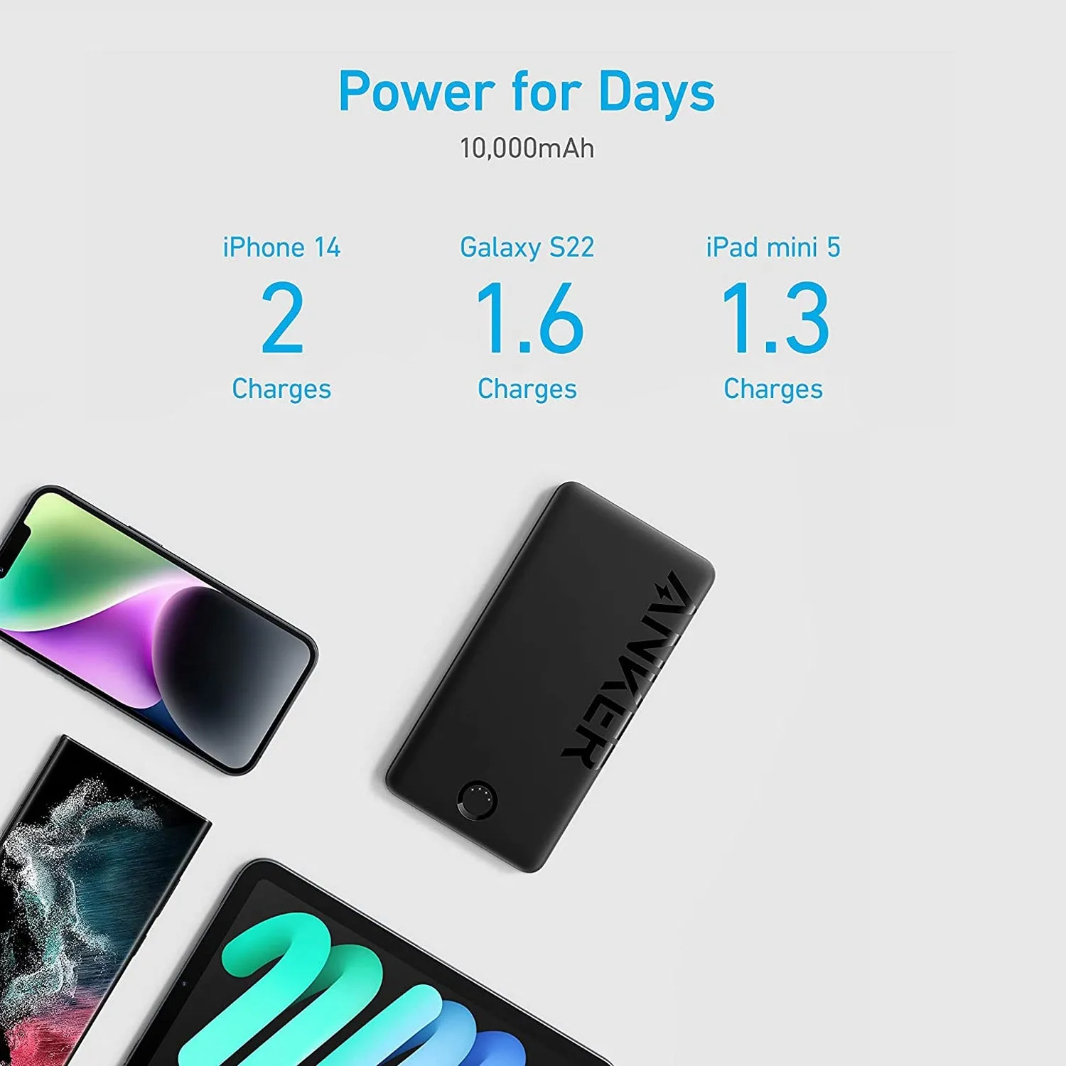 Anker 323 Power Bank 10,000mAh (PowerCore PIQ) Series 3 - A1334H11
