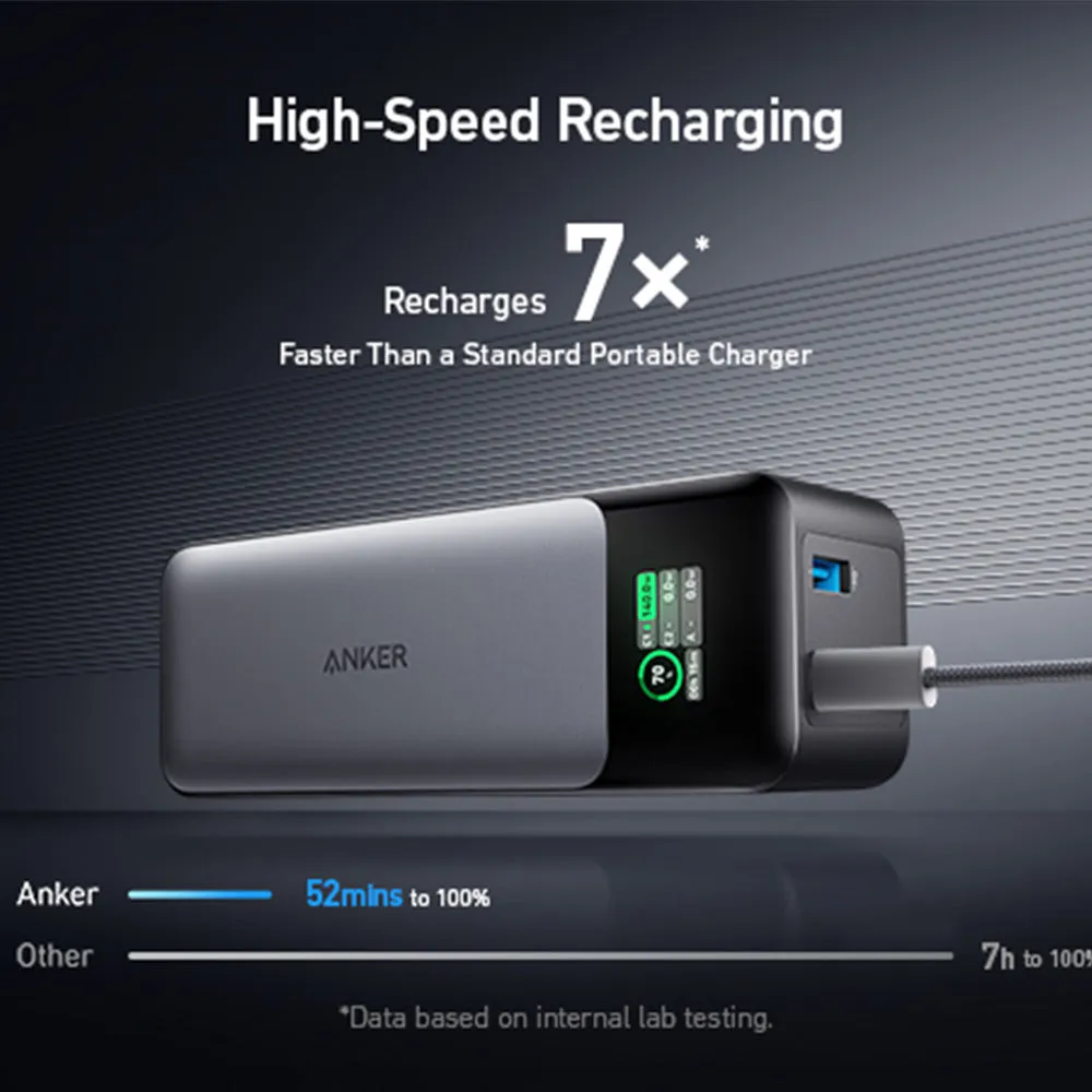 Anker 737 High-Power Power Bank with Dual-Way Fast Charging - 24000mAh