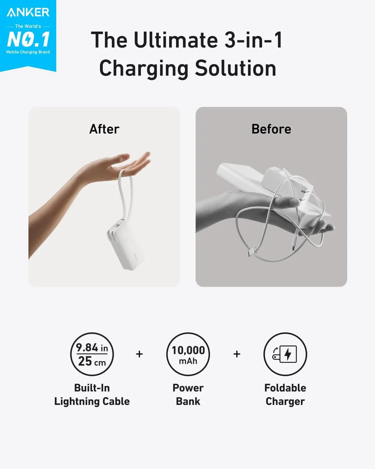 Anker Nano 3-in-1 Power Bank, Built-in Lightning Cable, USB-C Port, Foldable AC Plug for Fast Recharging, 30W Max Output, 10,000mAh Capacity, Compatible with iPhone 14 Series, AirPods, and More