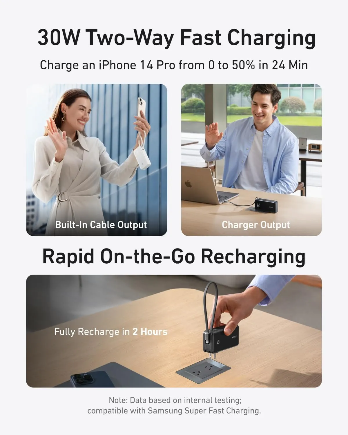 Anker Nano 3-in-1 Power Bank, Built-in Lightning Cable, USB-C Port, Foldable AC Plug for Fast Recharging, 30W Max Output, 10,000mAh Capacity, Compatible with iPhone 14 Series, AirPods, and More