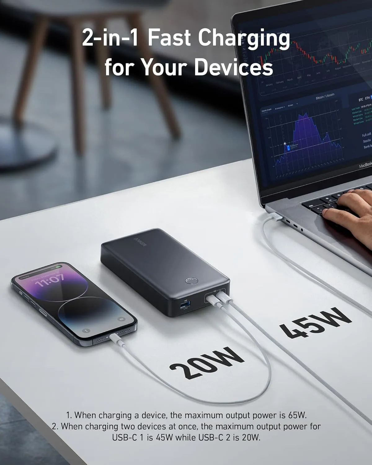 Anker Power Bank, 24,000mAh Portable Charger 65W Battery Pack (PowerCore 24K for Laptop), for MacBook, iPad Pro, iPhone 14/15/16 Series, Apple Watch Series 5