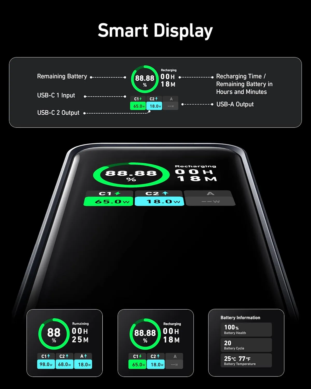 Anker Prime Power Bank, 20,000mAh 200W Portable Laptop Charger for Travel, TSA-Approved, Smart Digital Display, 2 USB-C and 1 USB-A Port, for iPhone 16/15/14 Series, Samsung, MacBook, and More