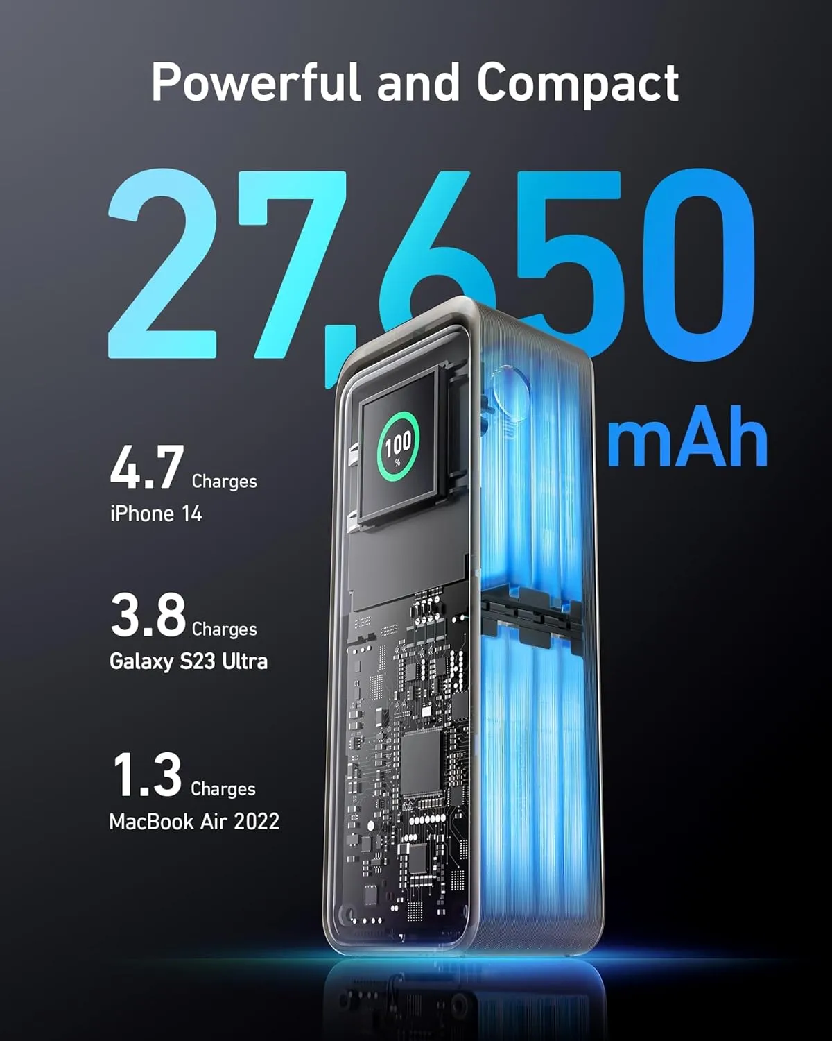 ANKER Prime Power Bank, 27,650mAh 3-Port 250W Portable Charger for Travel, TSA-Approved, Smart App, for MacBook Pro/Air, iPhone 16/15/14 Series, Samsung, Laptops, and More