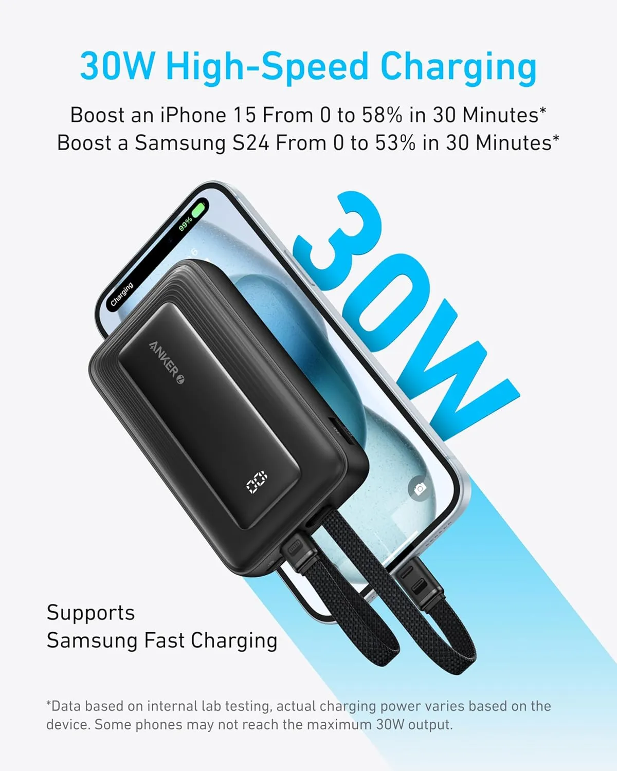 ANKER Zolo Power Bank, 10,000mAh 30W Max Fast Portable Charger with Built-in USB-C and MFi Certified Lightning Cables, USB-C&A, Battery Pack for iPhone 16/15 Series, MacBook, Galaxy (Black)