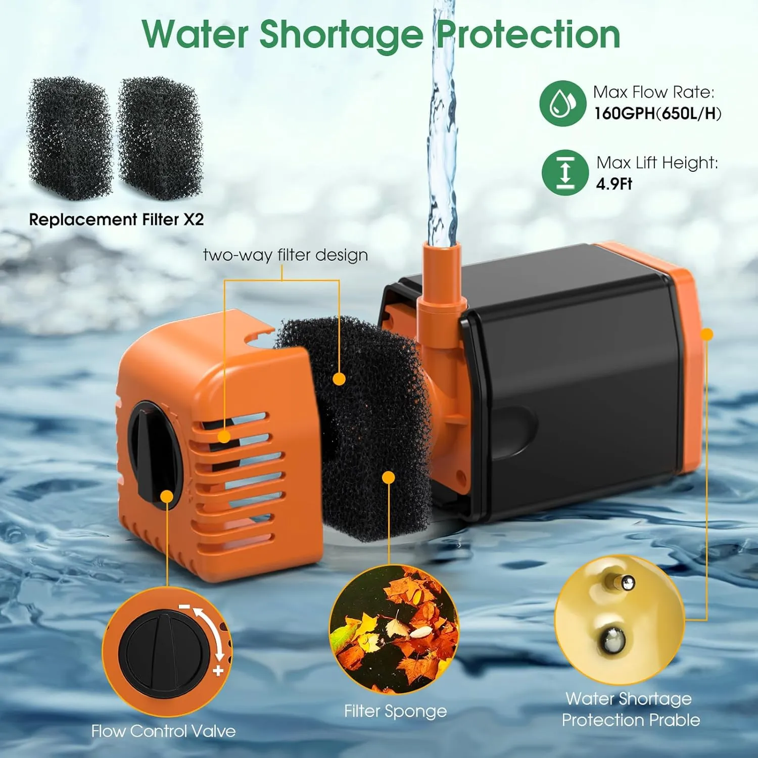 Antfraer Solar Fountain Pump, 25W Solar Water Pump 410GPH Flow Adjustable, Pond Fountain with 17Ft Cord & PVC Tubing for Pond Garden Waterfall Backyard Hydroponics Water Features