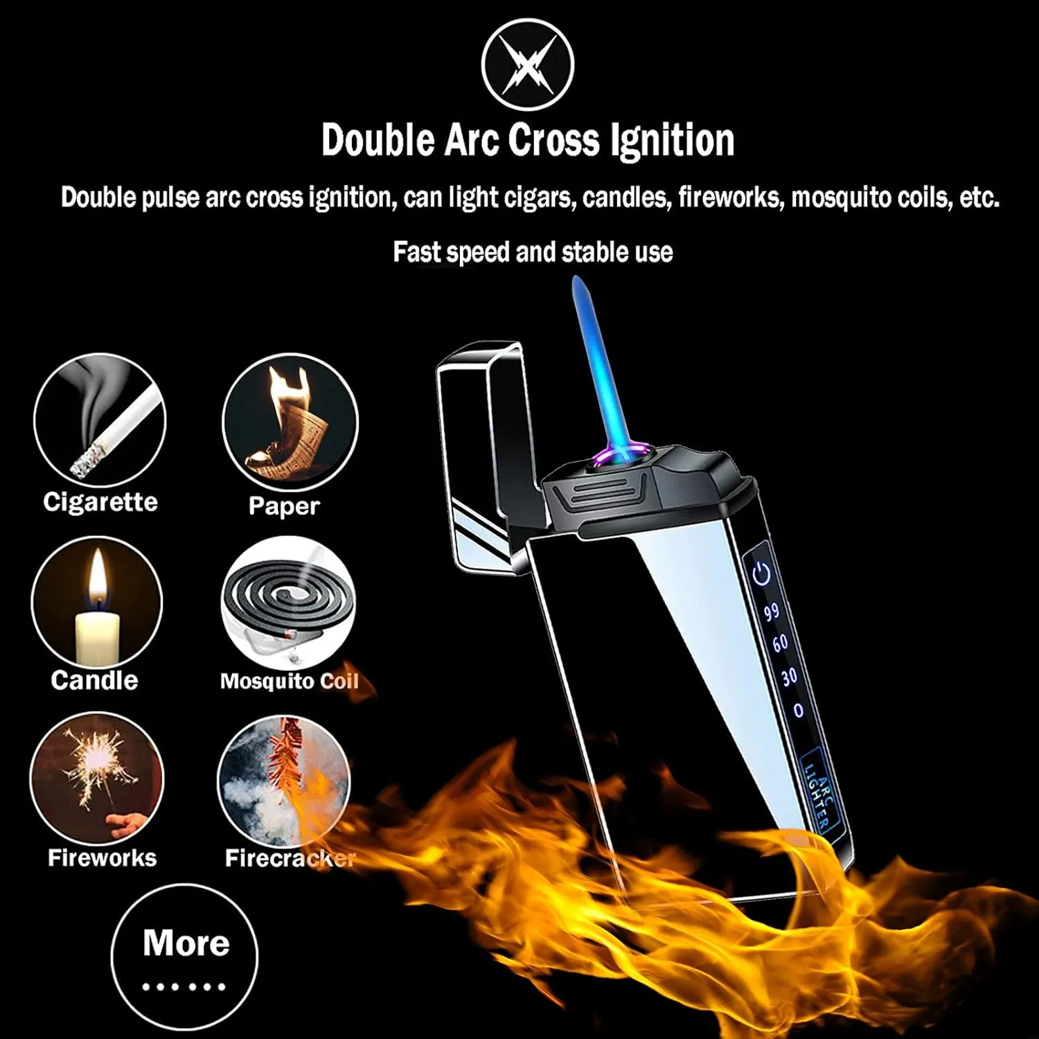 Arc Electric and Refillable Butane Jet Flame Torch Lighter 2 in 1, USB Rechargeable with LED Lighting Windproof for Fire, BBQs, Fireworks, Candle, Camping, Outdoor (Black Ice)