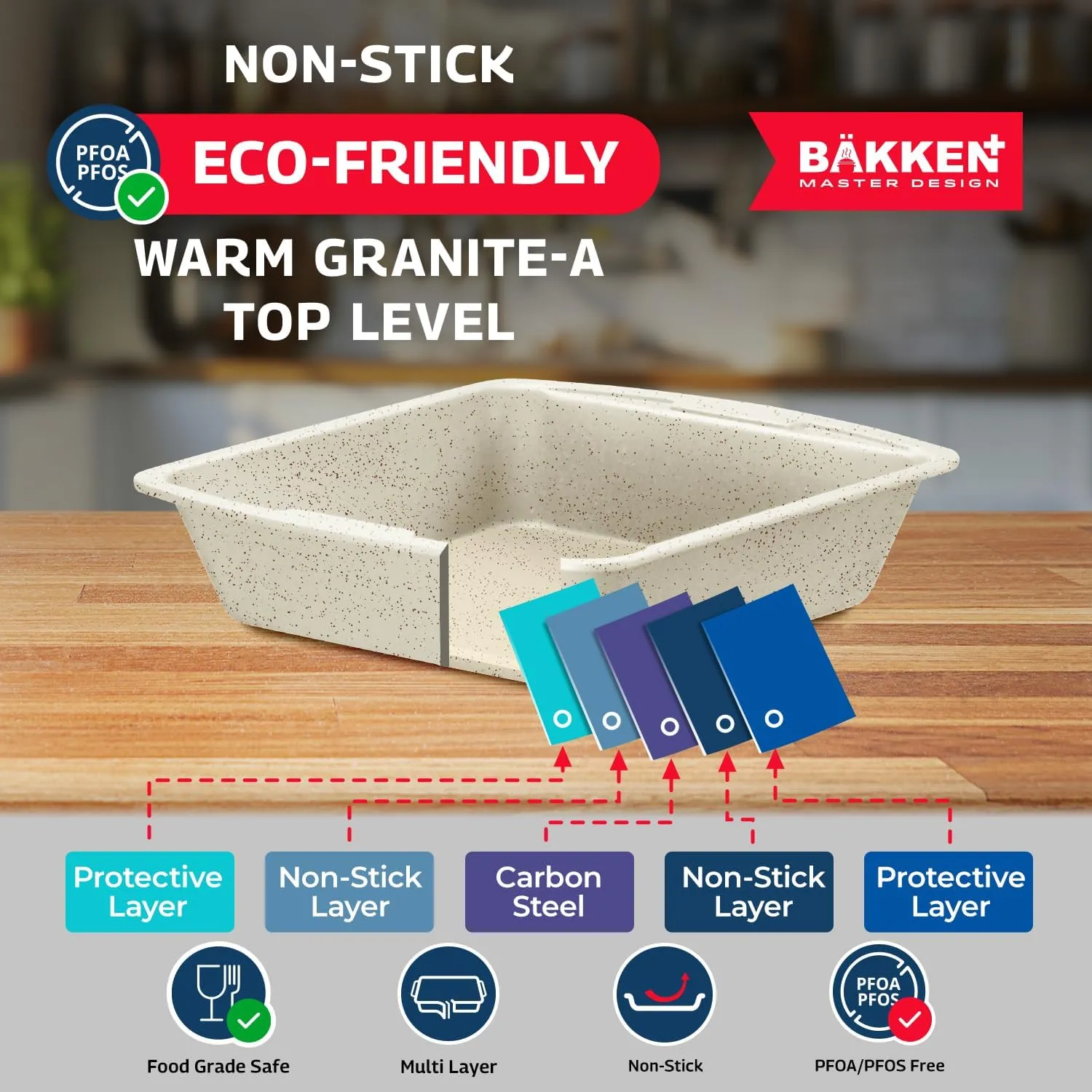 Bakken Master 38 Piece Granite Cookware and Bakeware Set – Nonstick Granite Coating, Pots and Pans with Detachable Handles and Tempered Glass Lids, 6-piece Bakeware set, 12-piece Mixing Bowls, White