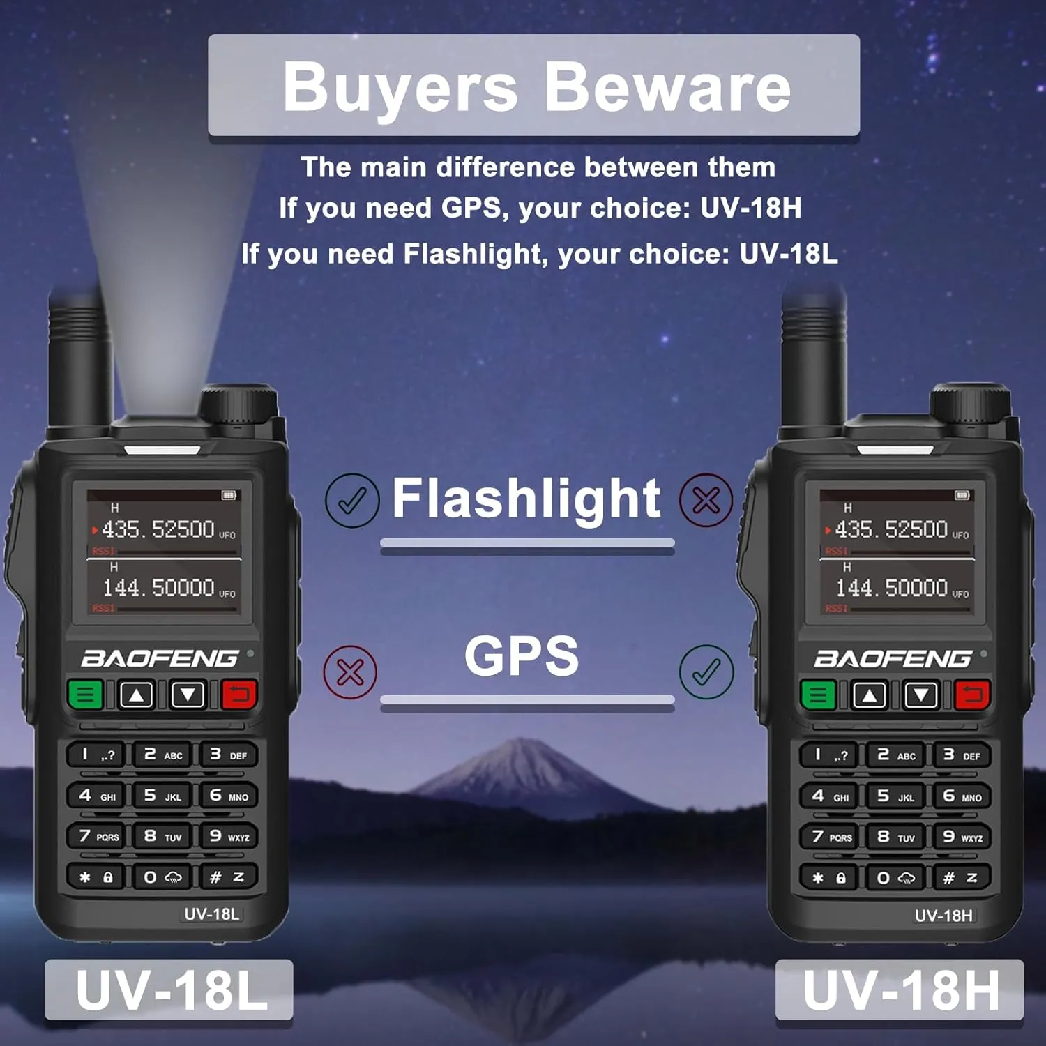 BAOFENG UV-18H 6 Band Ham Radio GPS NOAA USB-C Charging Two Way Radio Long Range 5W Max Wireless Copy Frequency Walkie Talkie 1.77in LCD Screen with 771 Antenna Kit