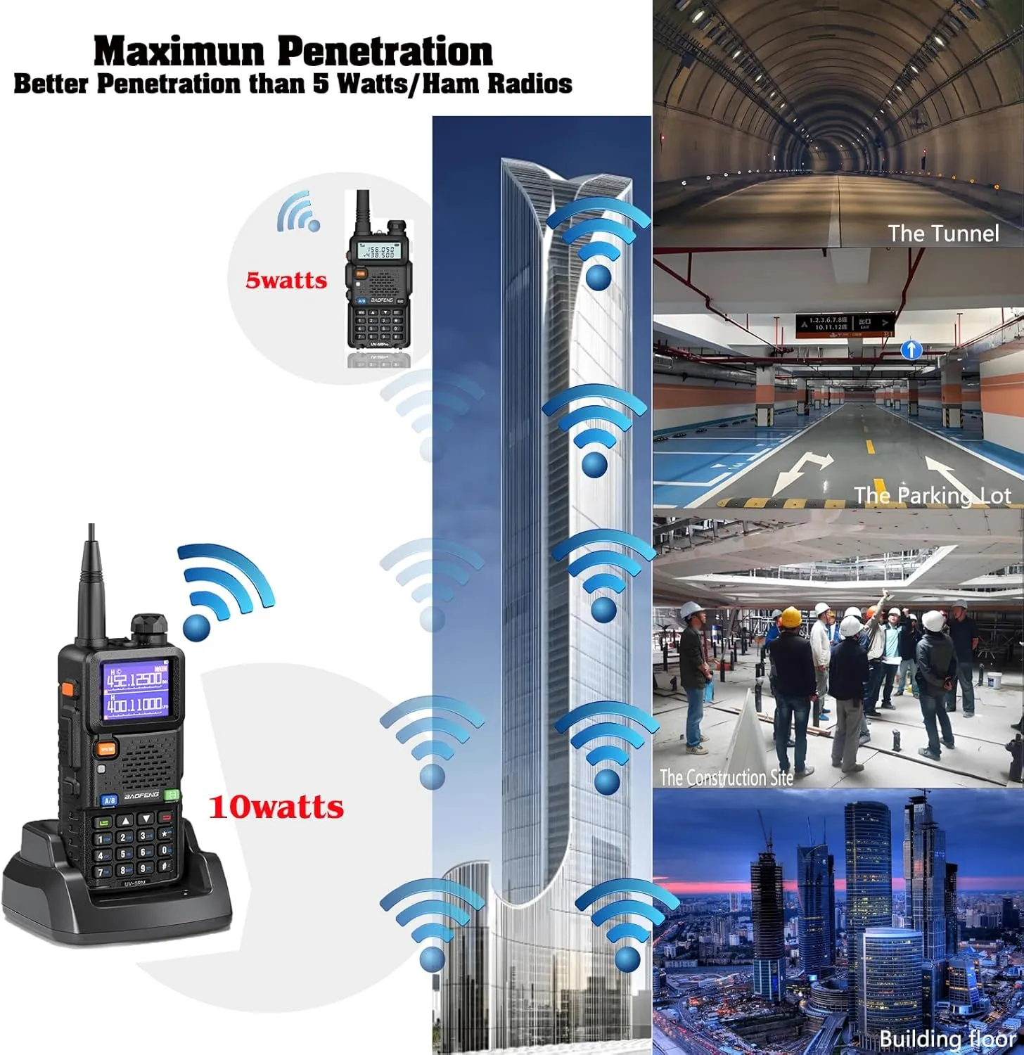 BAOFENG UV-5RM 10W Long Range Ham Radio Walkie Talkie with NOAA Weather Receiver 2500mAh Rechargeable Battery one-Key Frequency Copy Earphone Type-C Charging and Programming Cable (Gain Antenna)