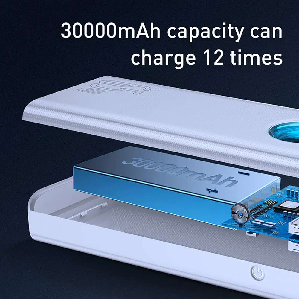 Baseus Amblight Digital Display Quick Charge Power Bank 30000mAh 65W - White