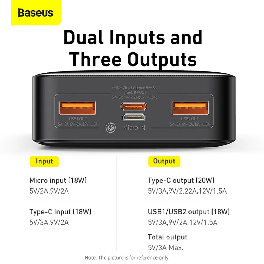 Baseus Bipow Digital Display Fast Charging Power Bank 20000mAh 20W - Black
