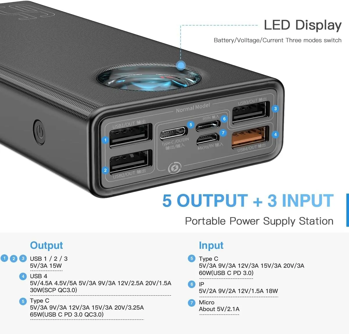Baseus BS-30KP365 Amblight Digital Display Quick Charge Power Bank 30000mAh 65W | 8-Ports | for Laptop & Mobiles