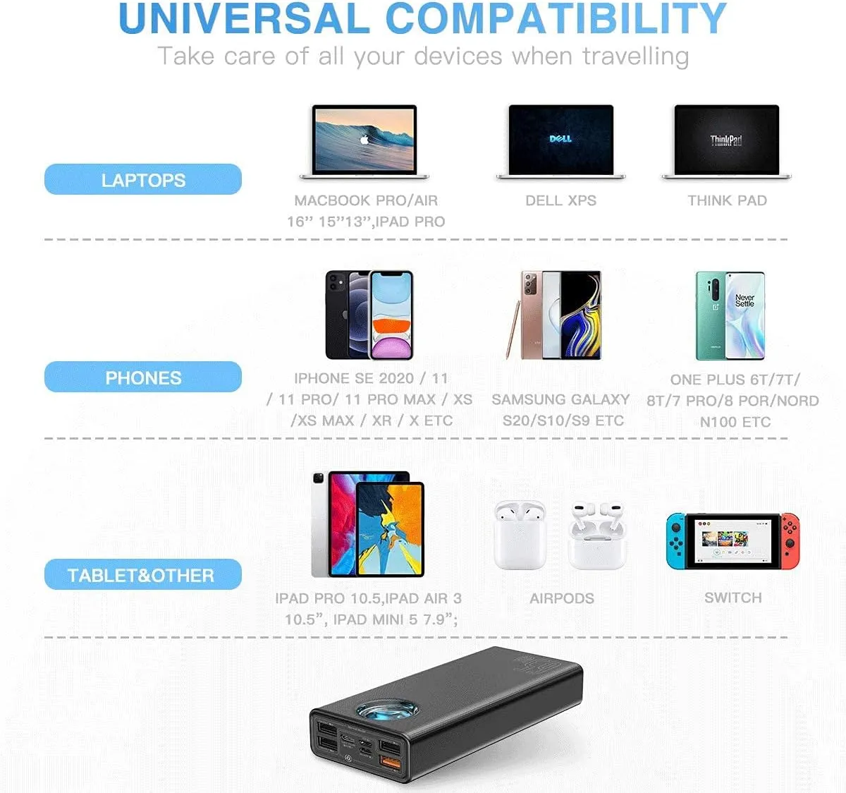 Baseus BS-30KP365 Amblight Digital Display Quick Charge Power Bank 30000mAh 65W | 8-Ports | for Laptop & Mobiles