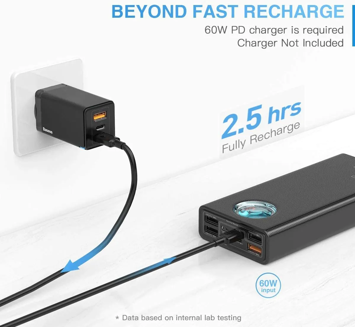 Baseus BS-30KP365 Amblight Digital Display Quick Charge Power Bank 30000mAh 65W | 8-Ports | for Laptop & Mobiles