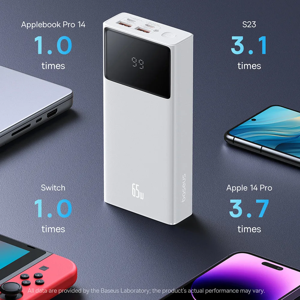Baseus Star Lord Digital Display Fast Charging Power Bank 20000mAh 65W - Moonlight White